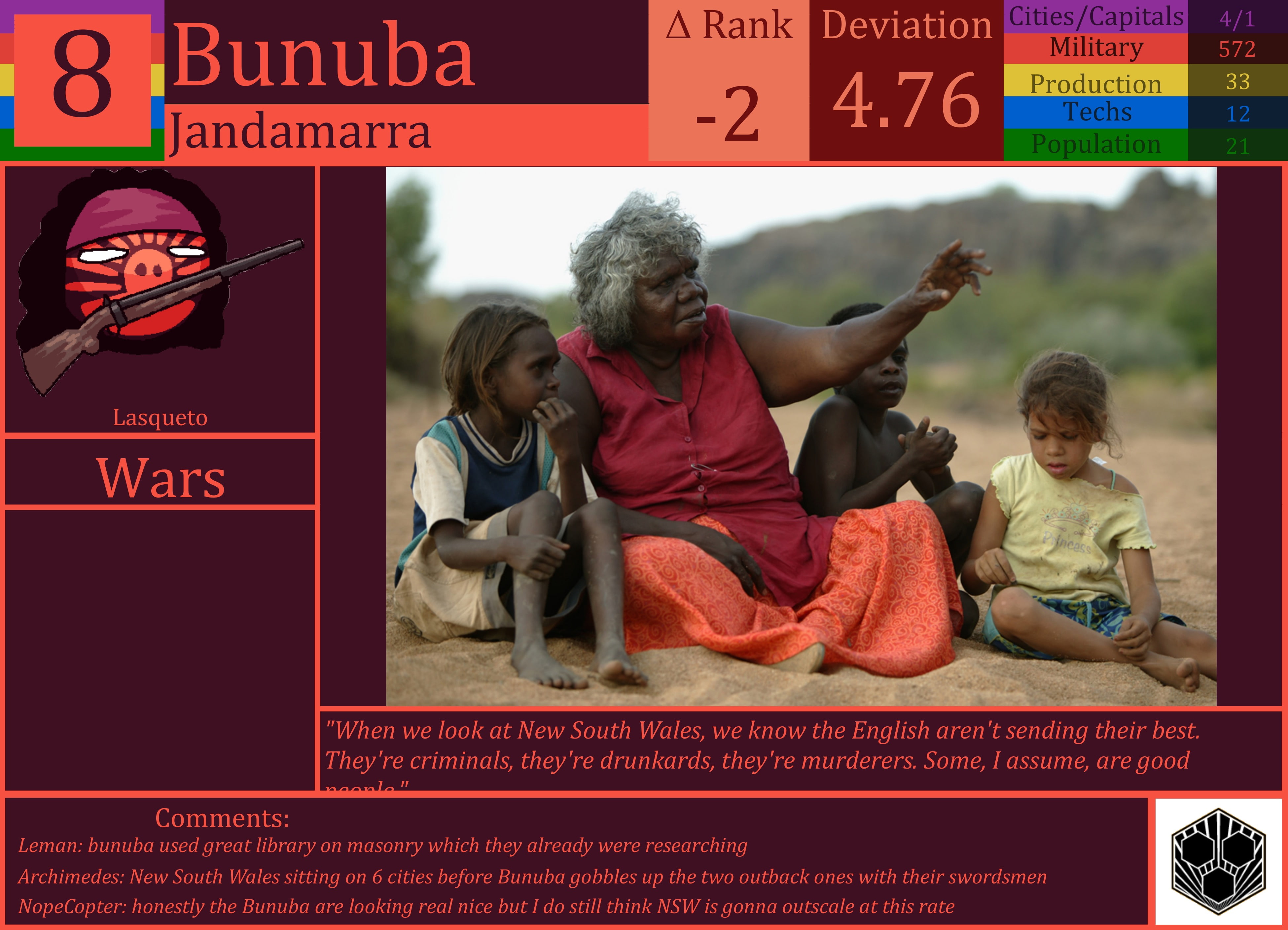CBR In-Game Screenshot of Bunuba