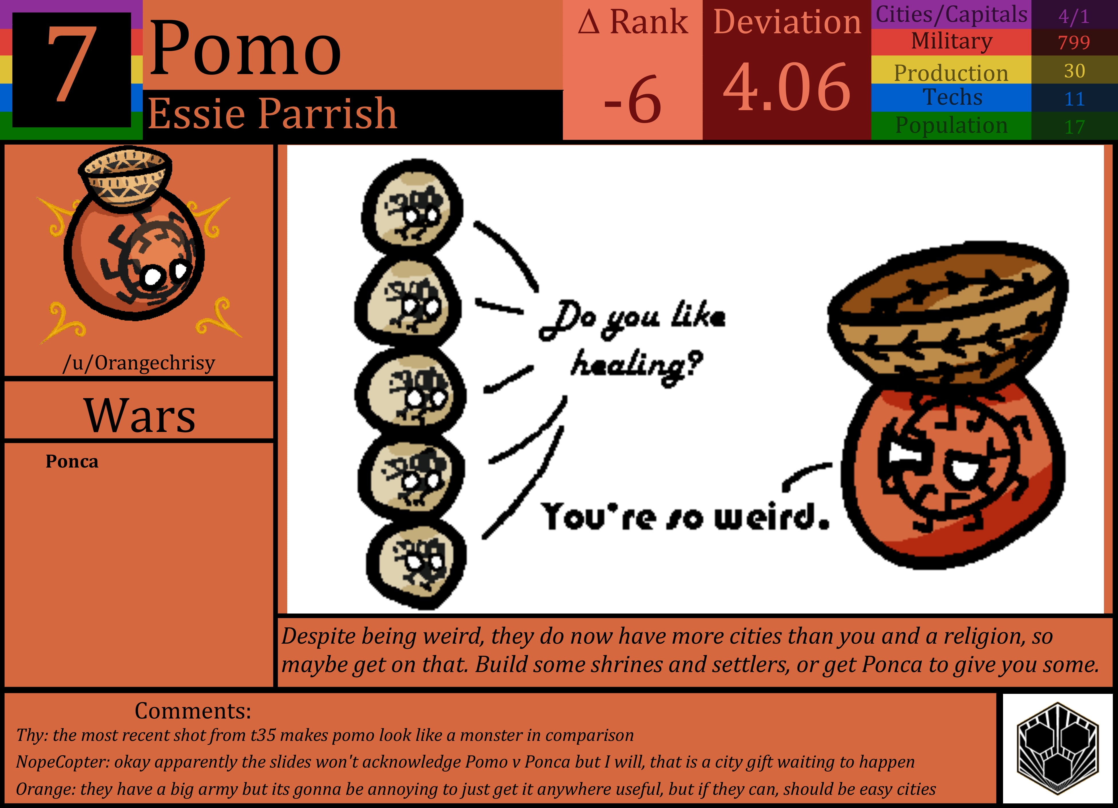 CBR In-Game Screenshot of Pomo