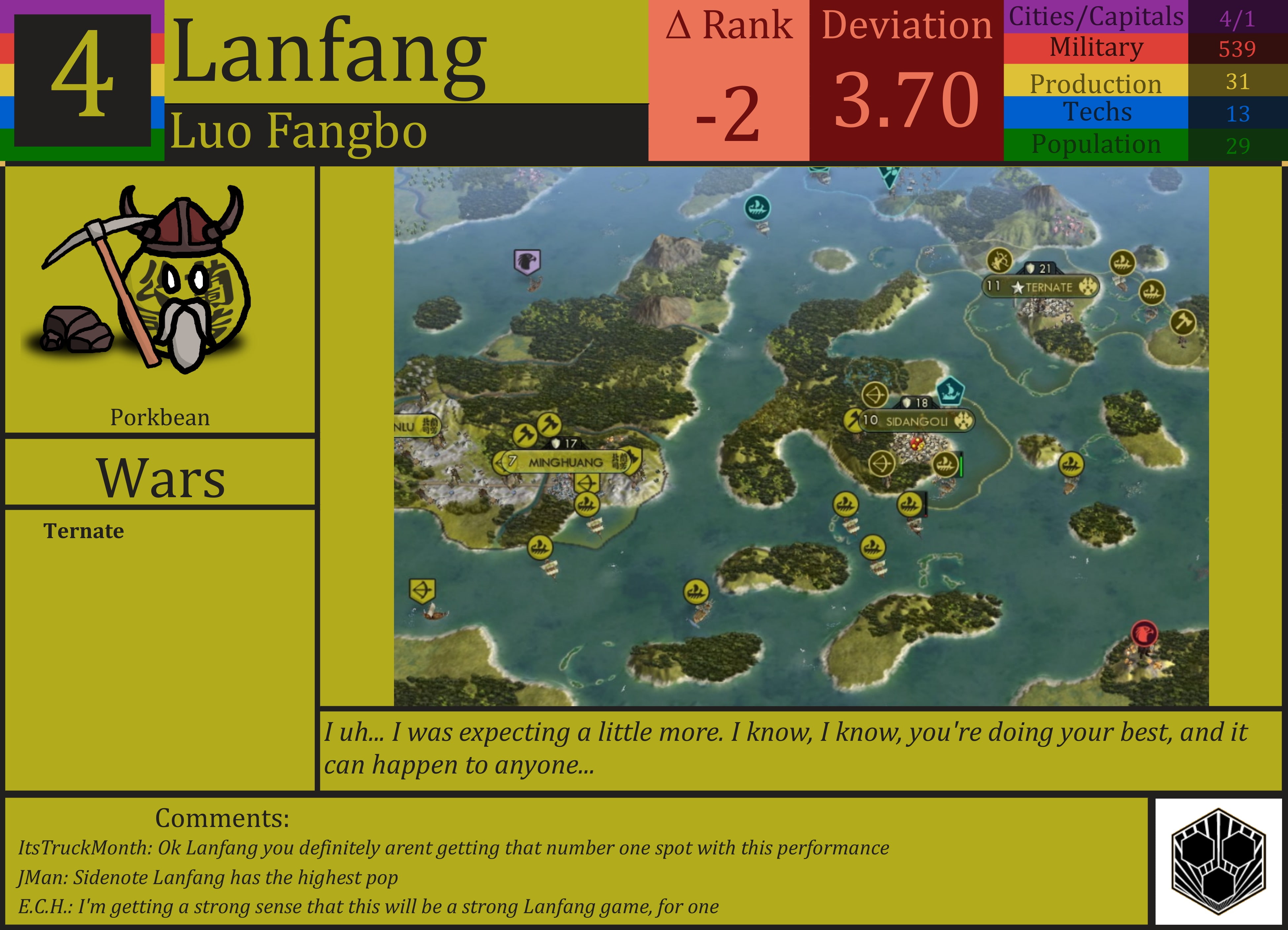 CBR In-Game Screenshot of Lanfang