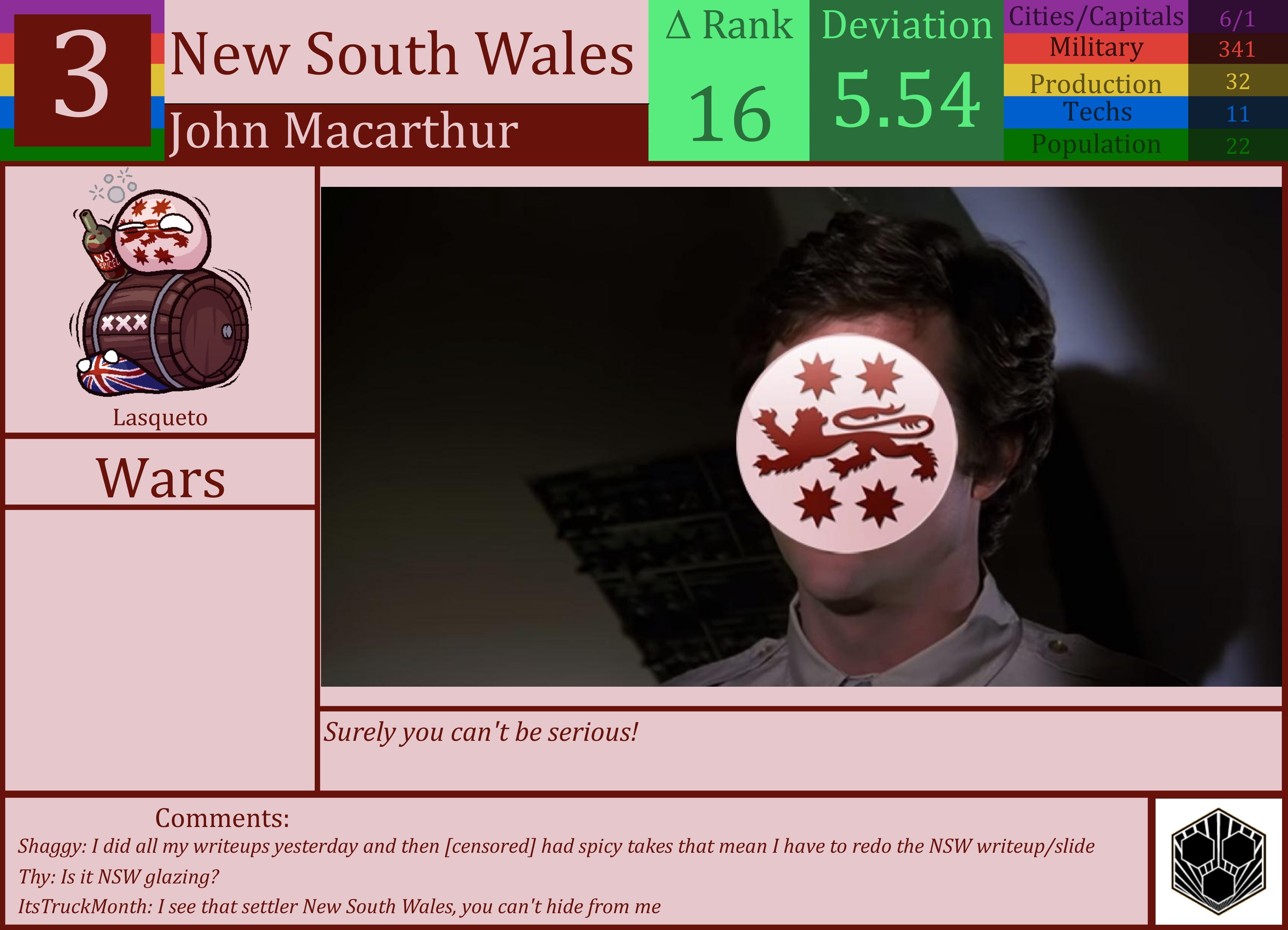 CBR In-Game Screenshot of New South Wales