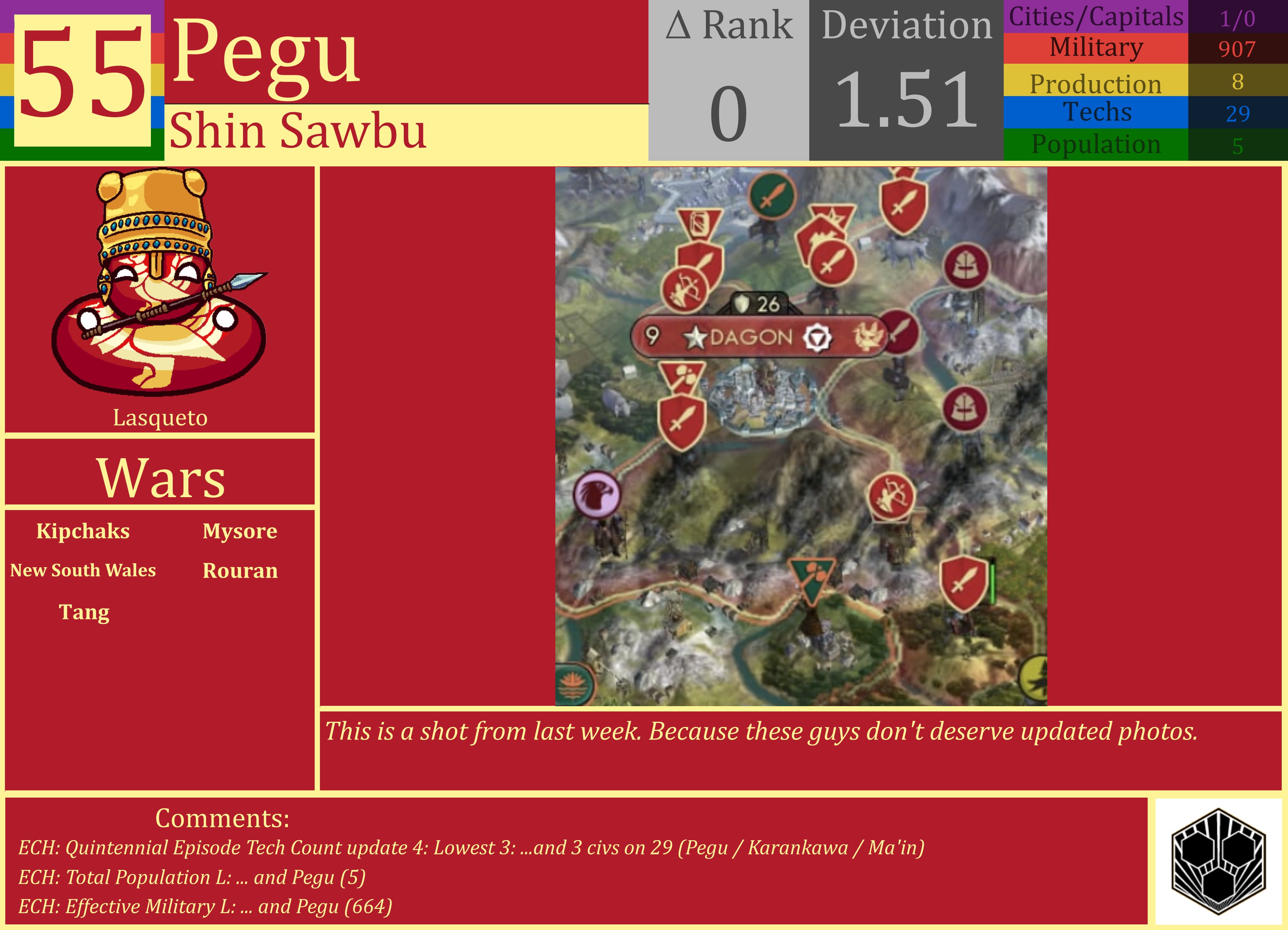 CBR In-Game Screenshot of Pegu