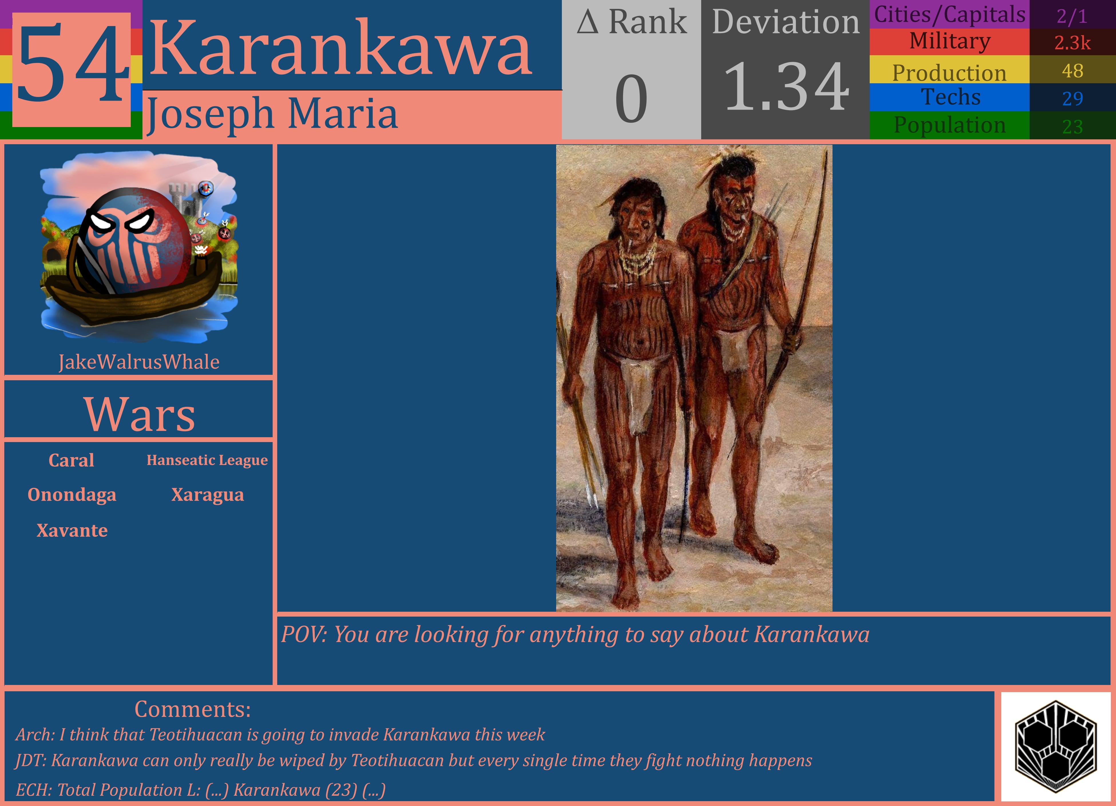 CBR In-Game Screenshot of Karankawa