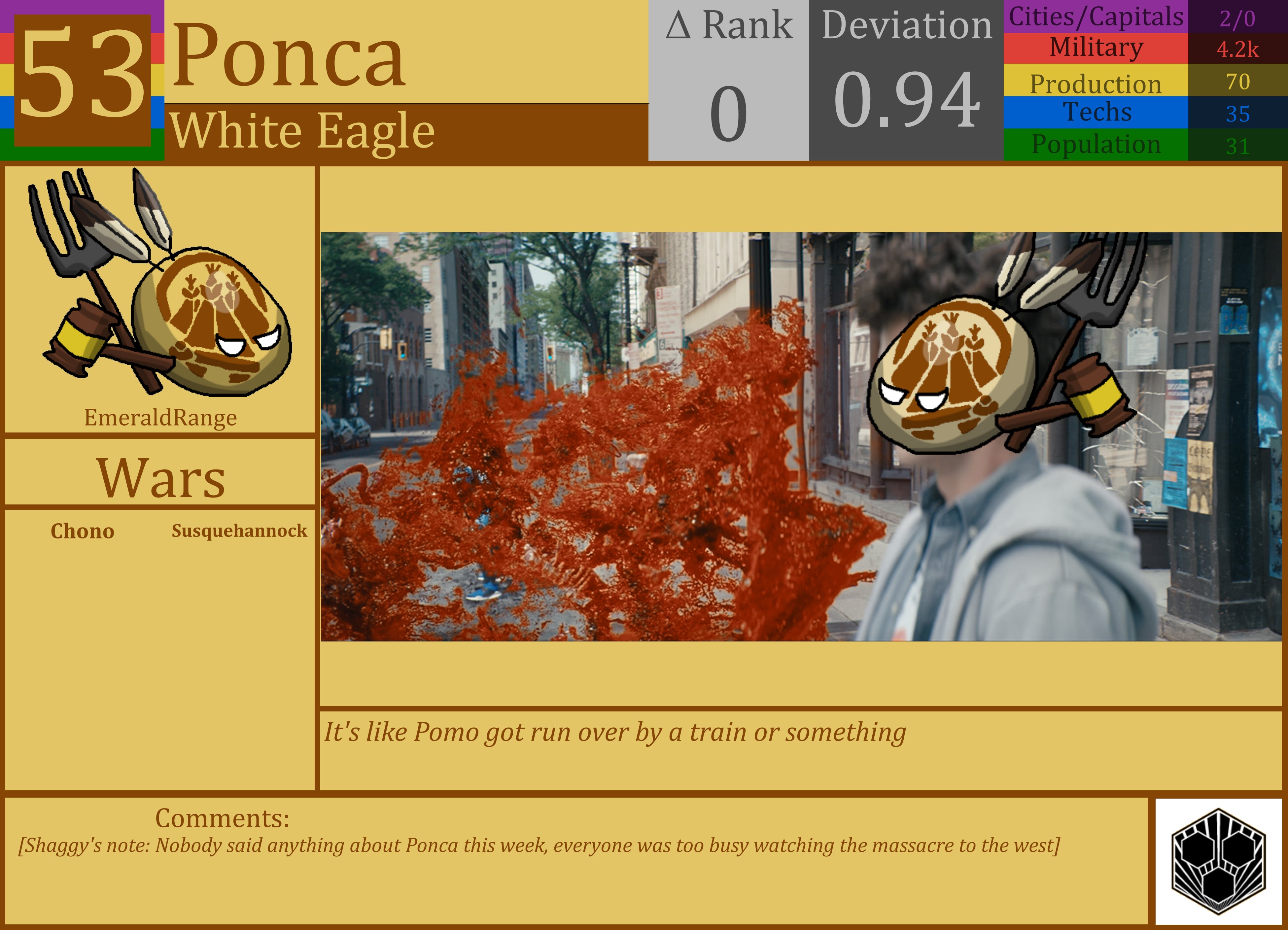 CBR In-Game Screenshot of Ponca