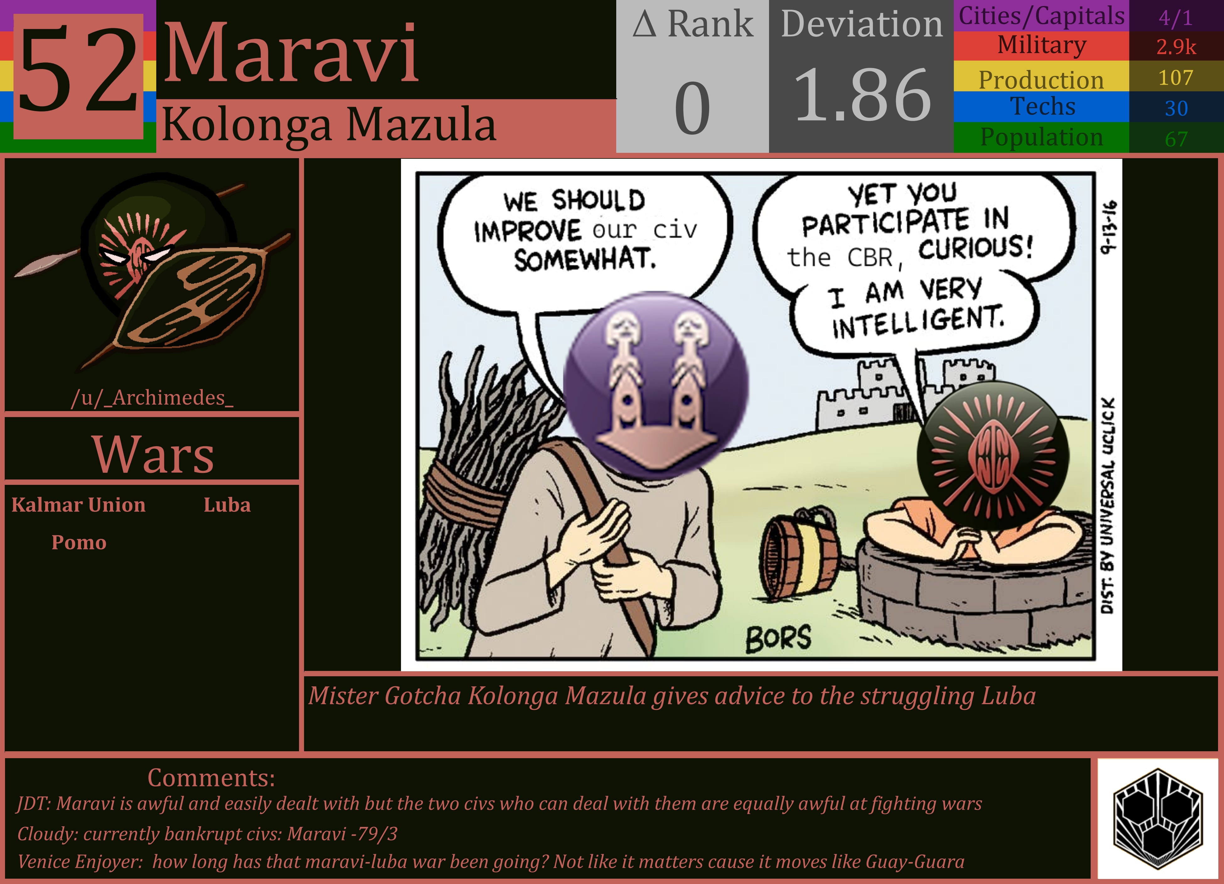 CBR In-Game Screenshot of Maravi