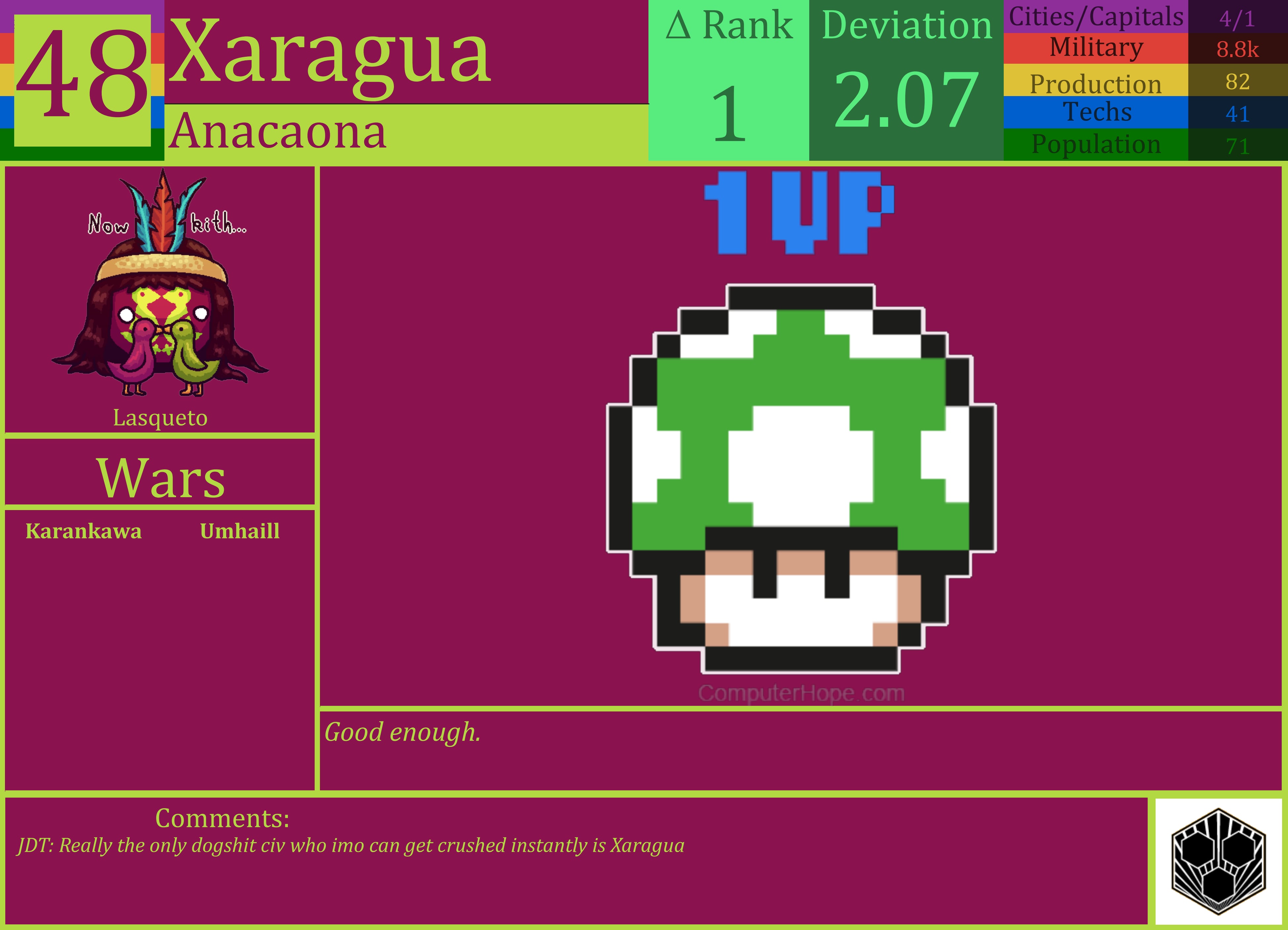 CBR In-Game Screenshot of Xaragua