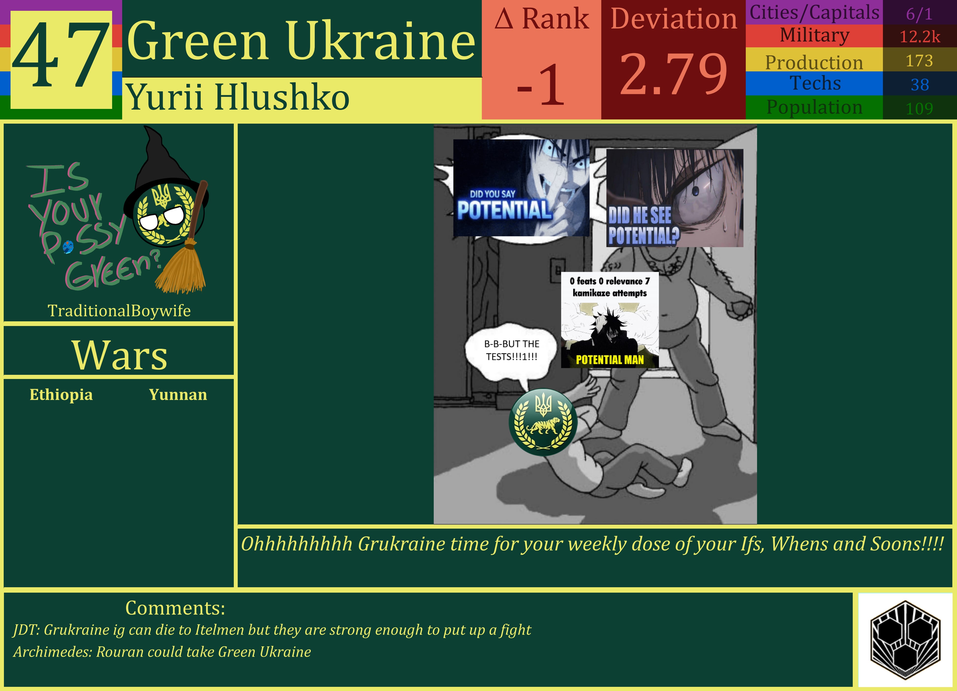 CBR In-Game Screenshot of Green Ukraine