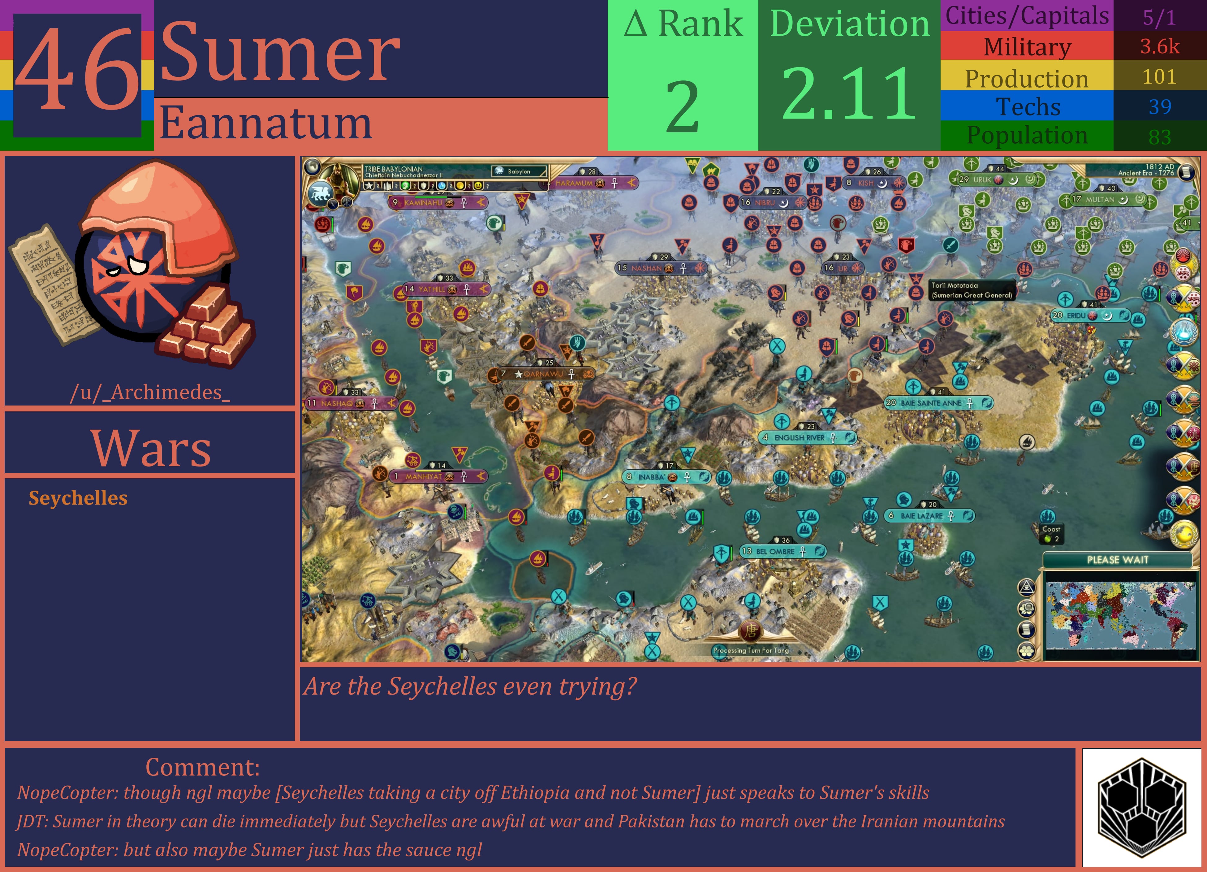 CBR In-Game Screenshot of Sumer