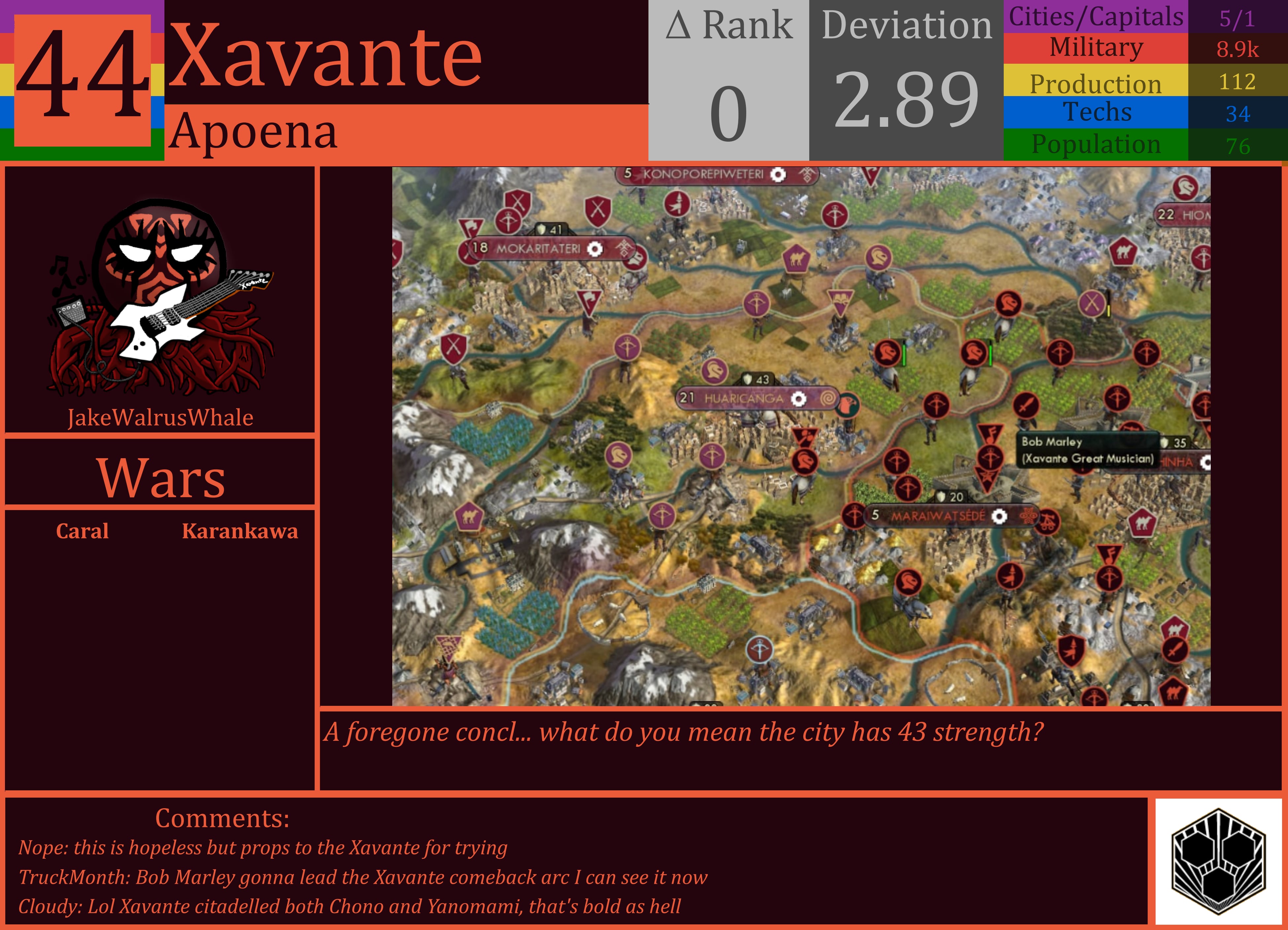 CBR In-Game Screenshot of Xavante