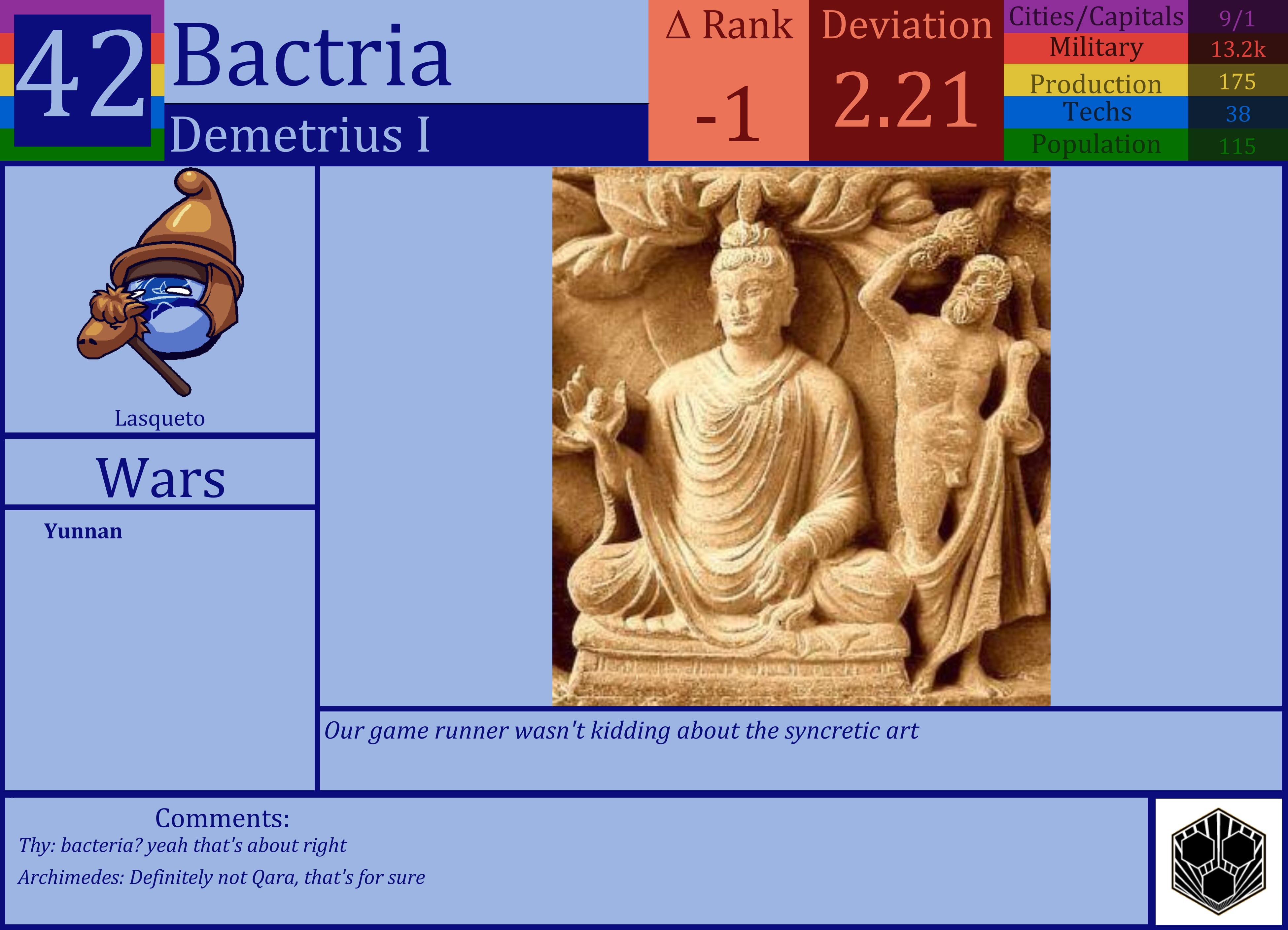 CBR In-Game Screenshot of Bactria