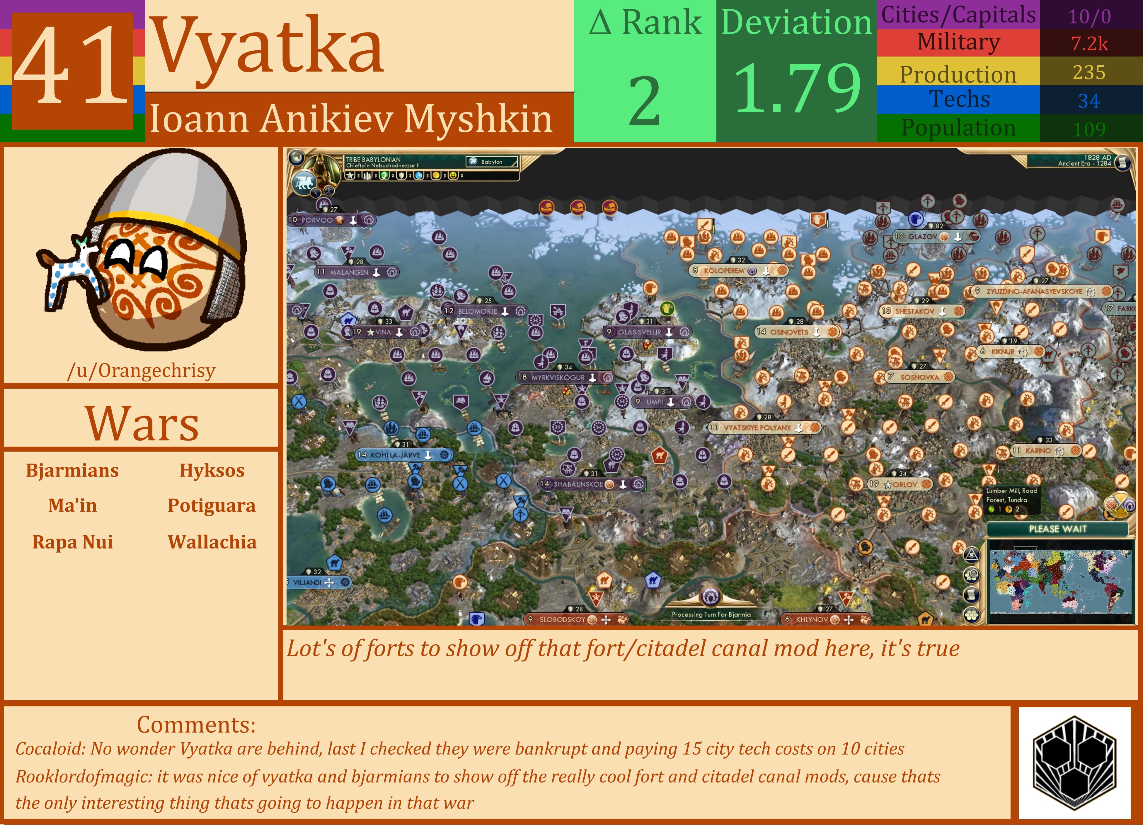 CBR In-Game Screenshot of Vyatka