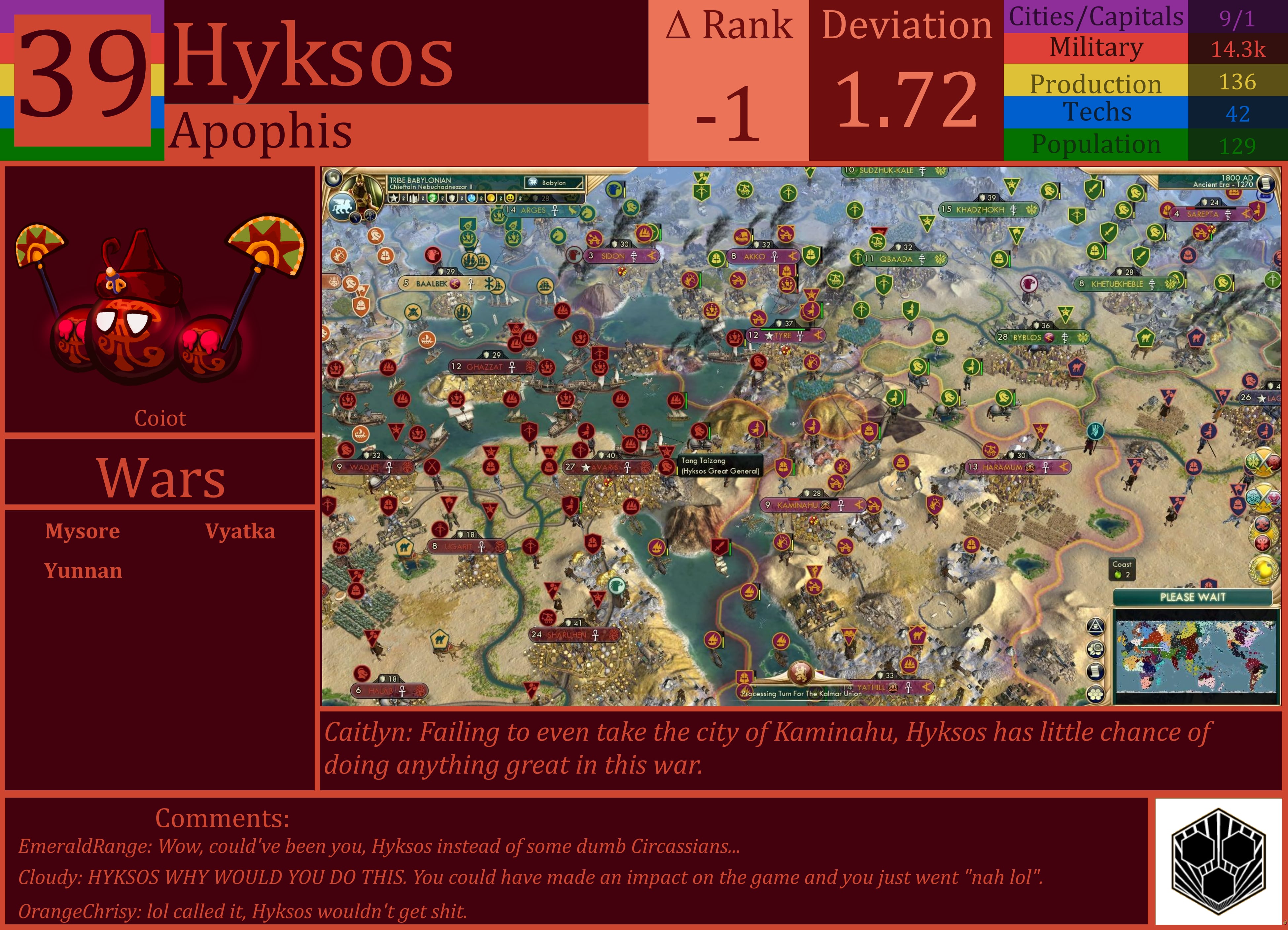 CBR In-Game Screenshot of Hyksos
