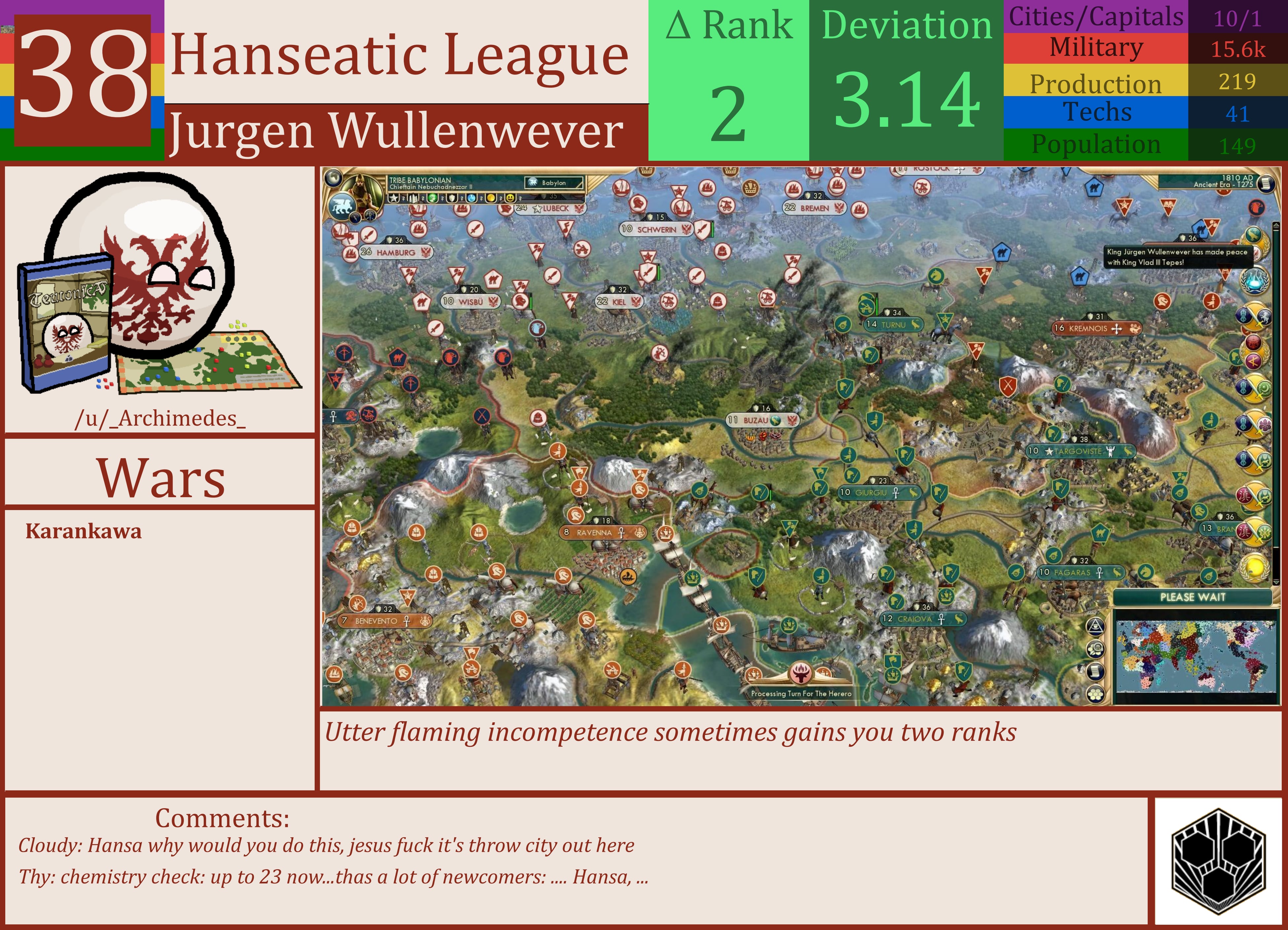 CBR In-Game Screenshot of Hanseatic League
