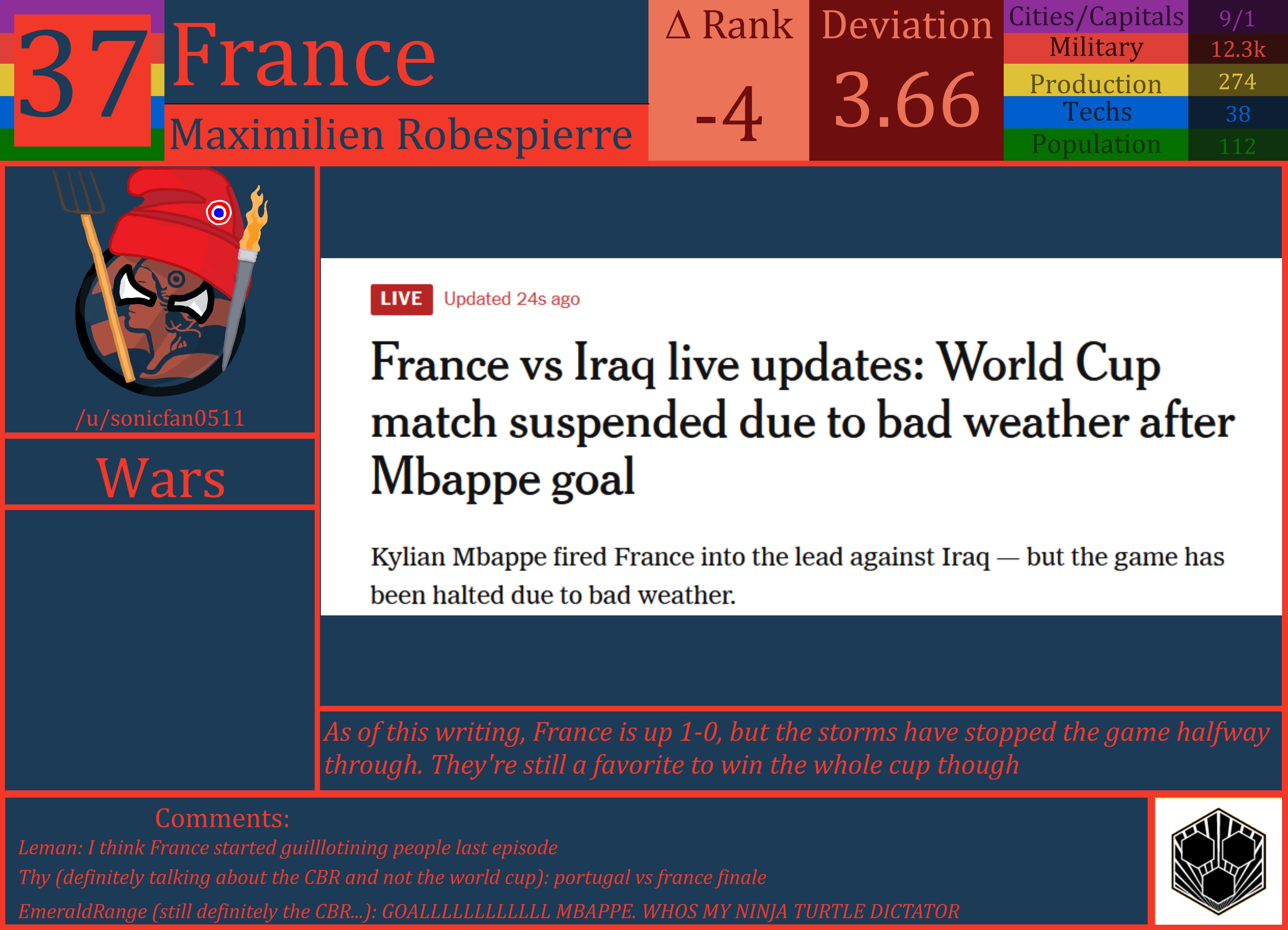 CBR In-Game Screenshot of France