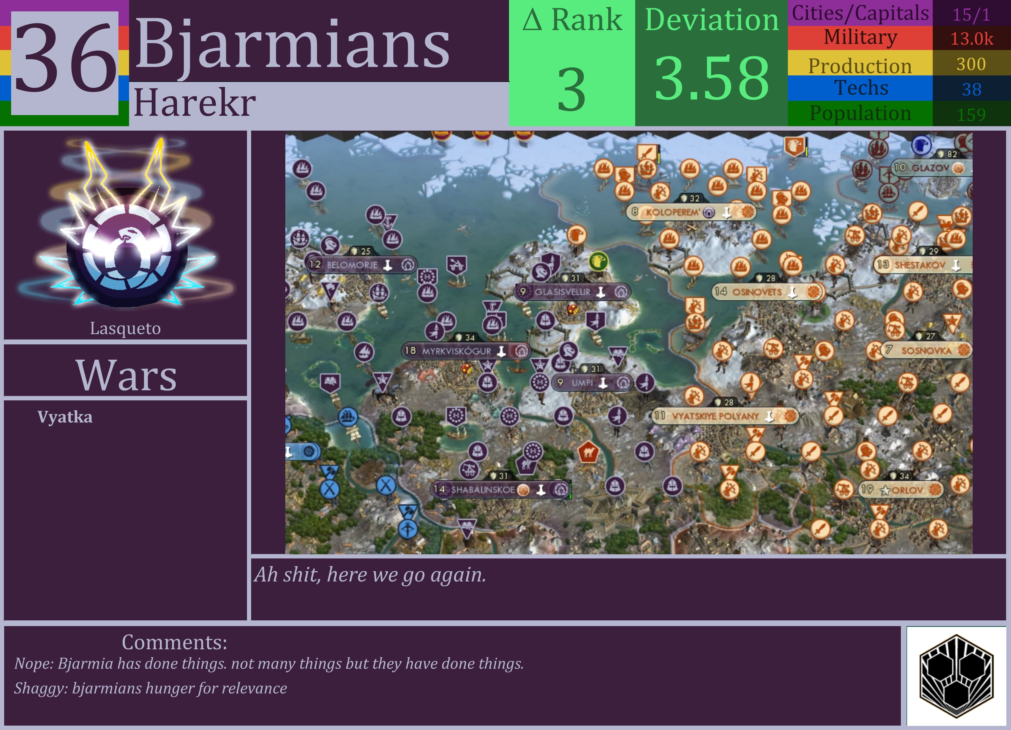 CBR In-Game Screenshot of Bjarmians