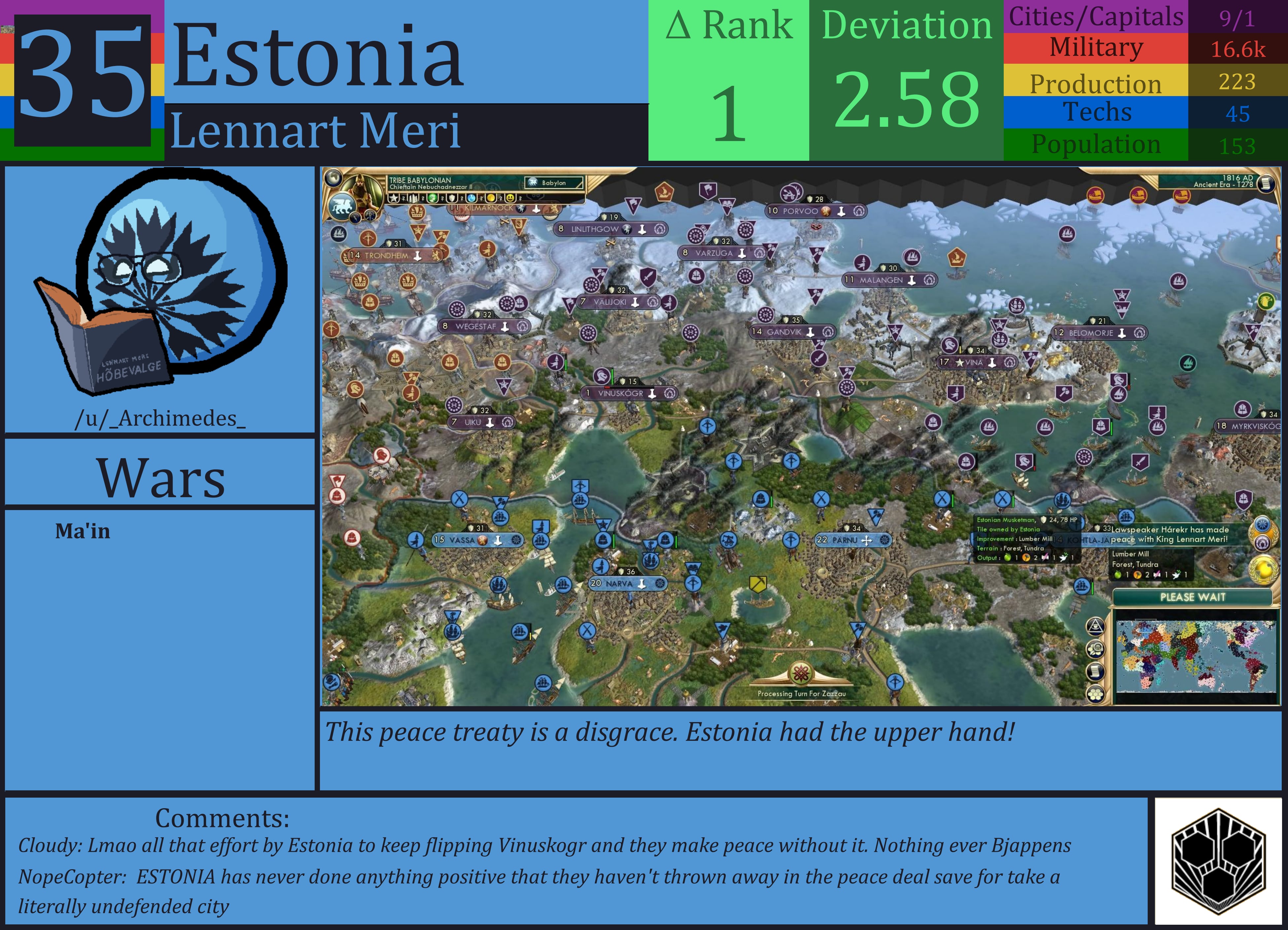 CBR In-Game Screenshot of Estonia
