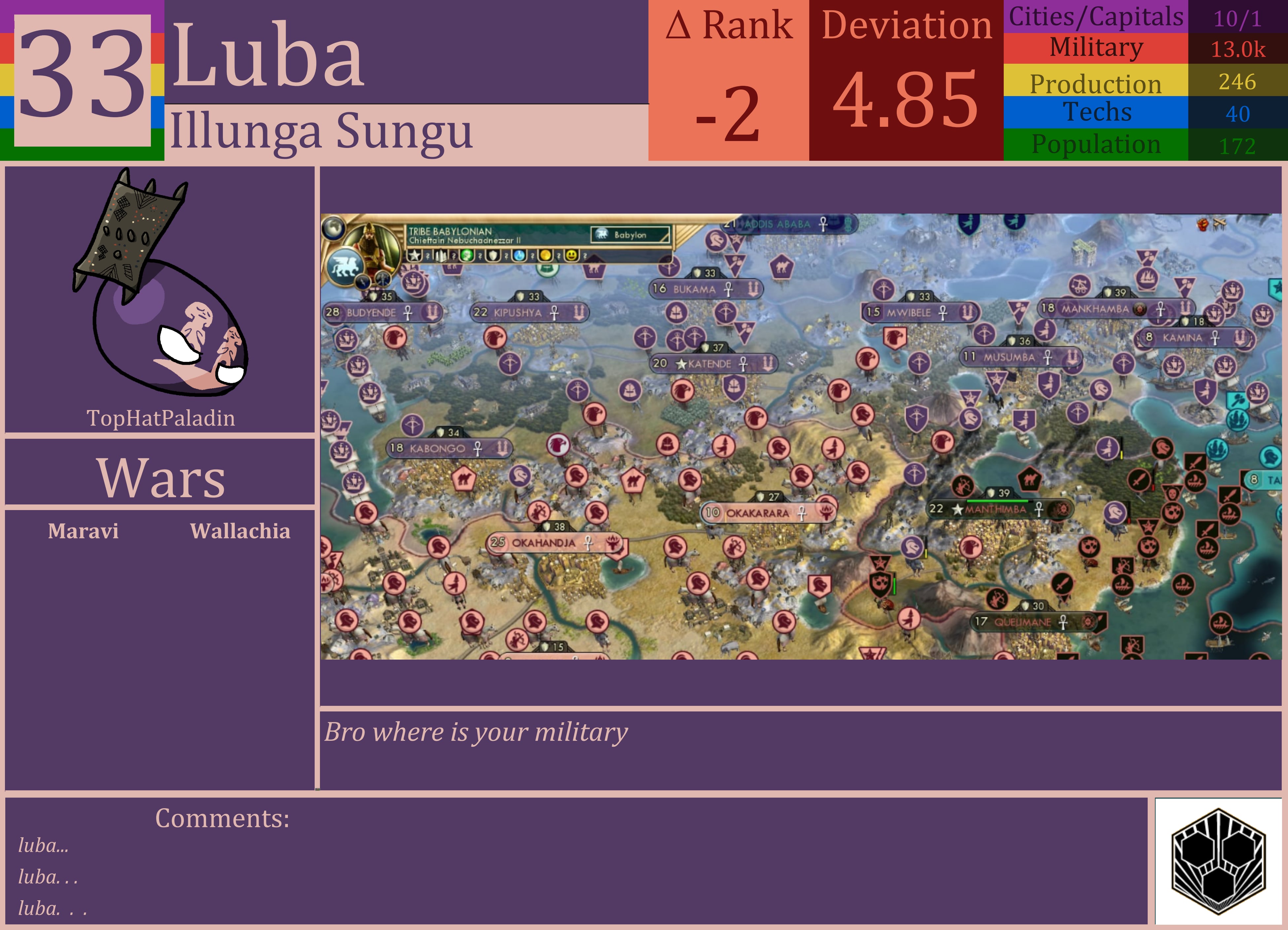 CBR In-Game Screenshot of Luba