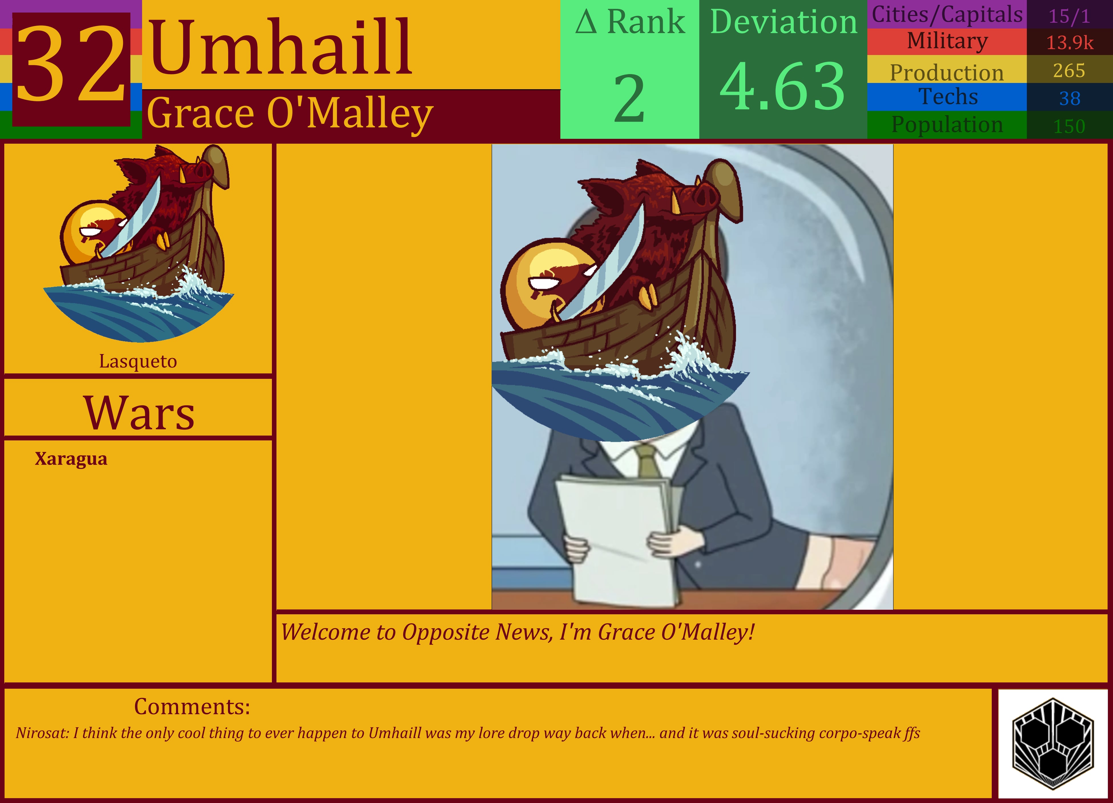 CBR In-Game Screenshot of Umhaill