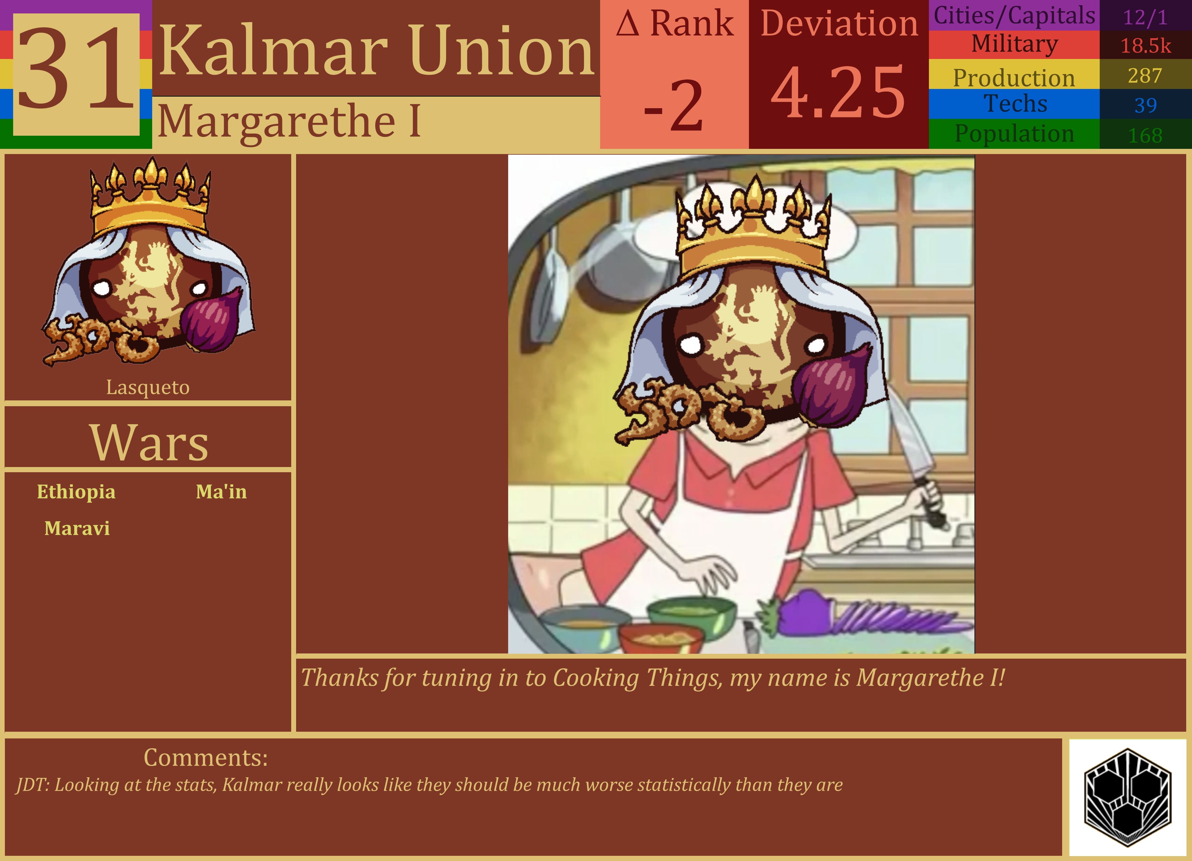 CBR In-Game Screenshot of Kalmar Union