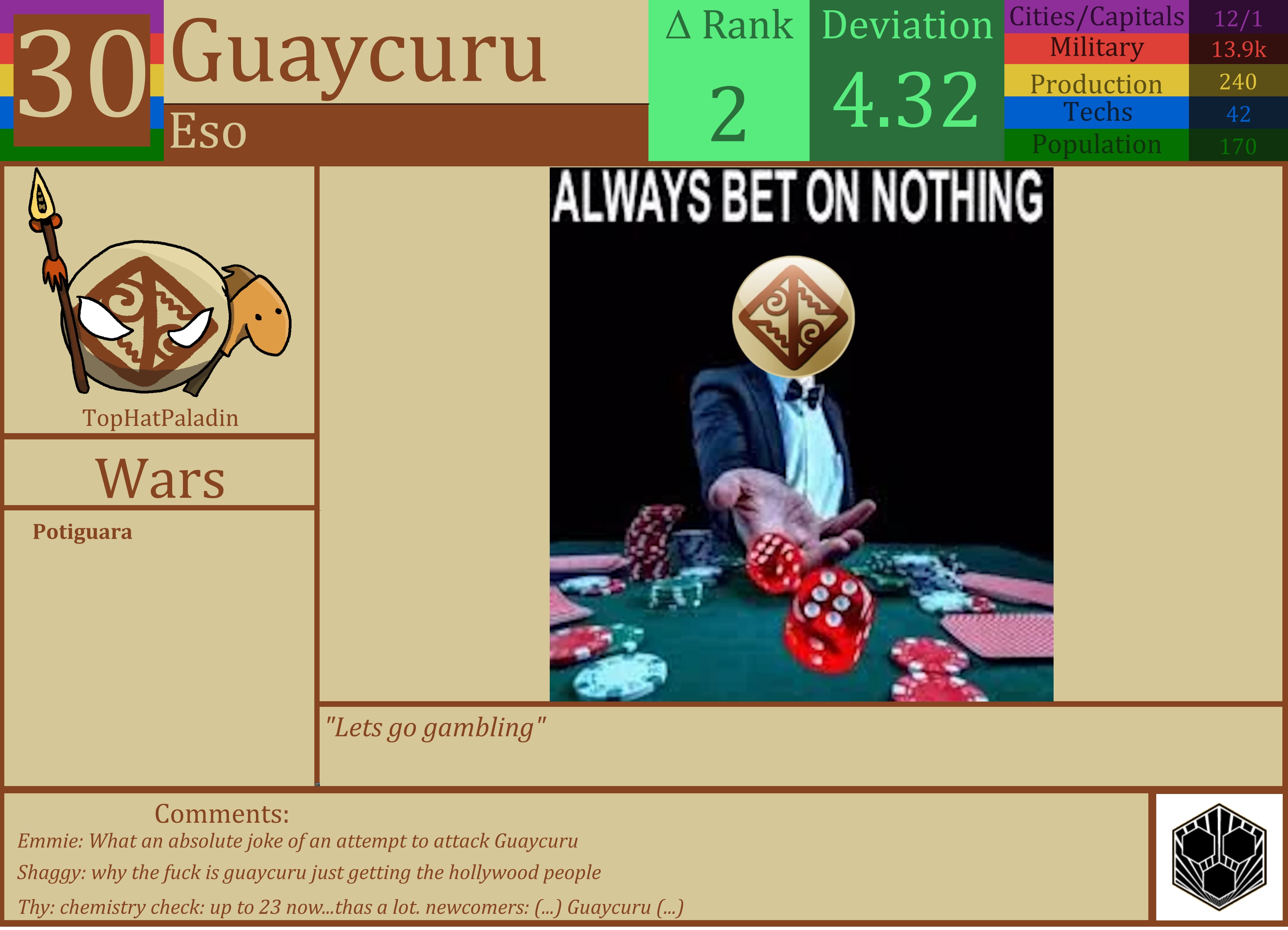 CBR In-Game Screenshot of Guaycuru