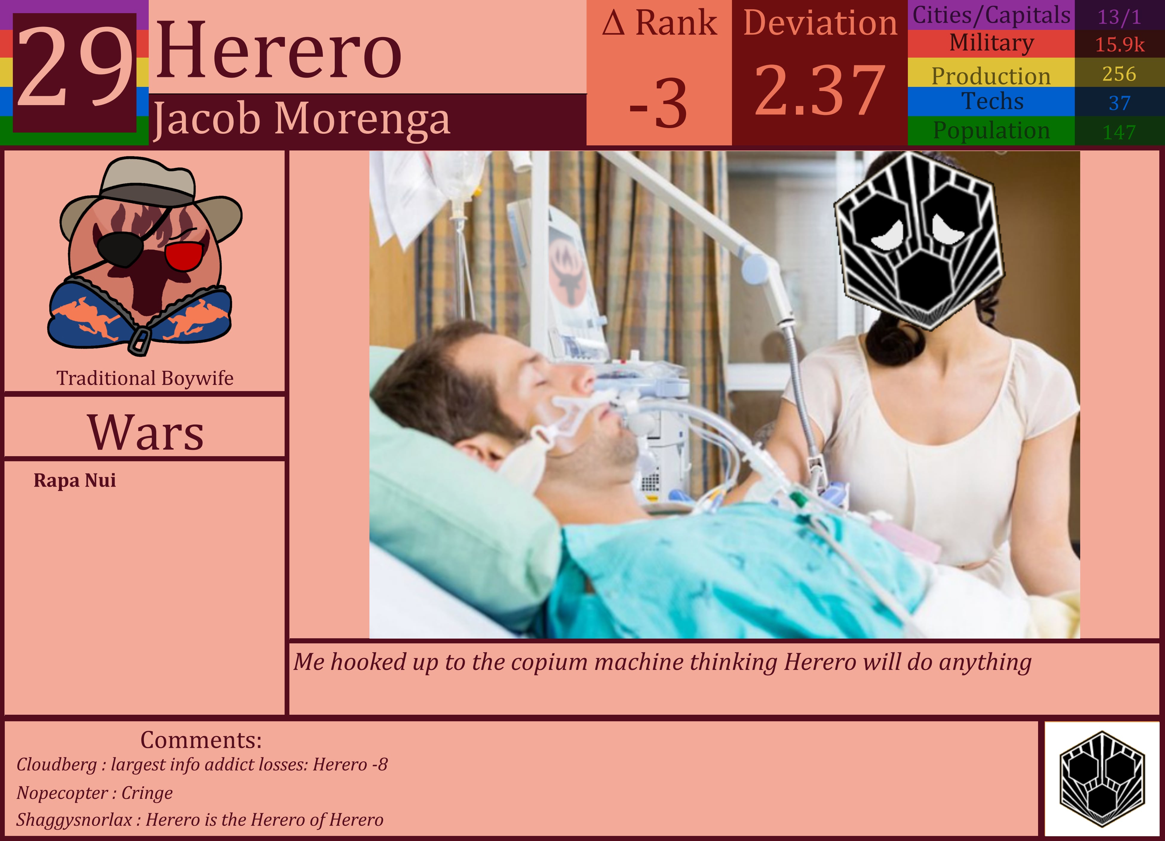CBR In-Game Screenshot of Herero