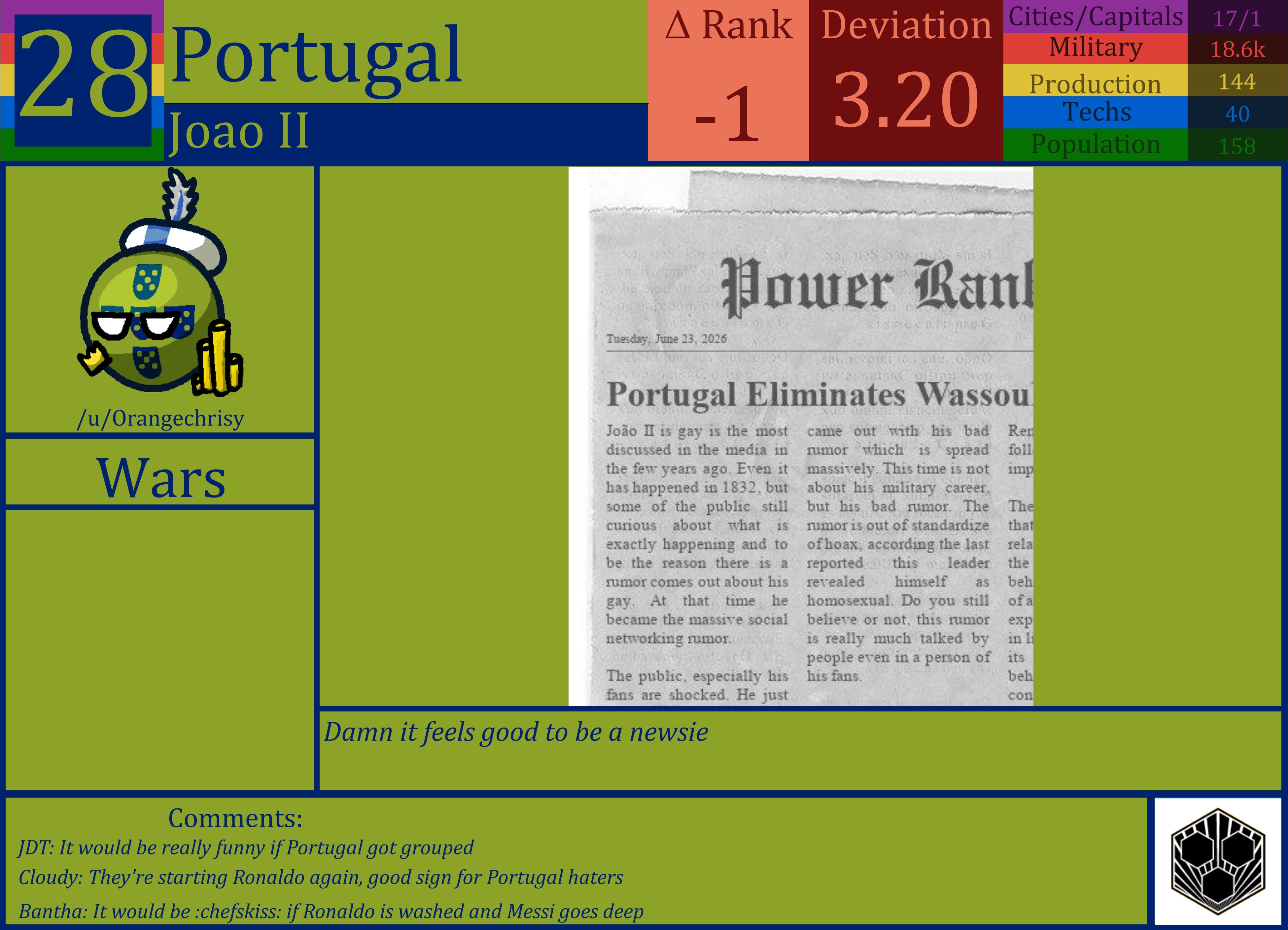 CBR In-Game Screenshot of Portugal