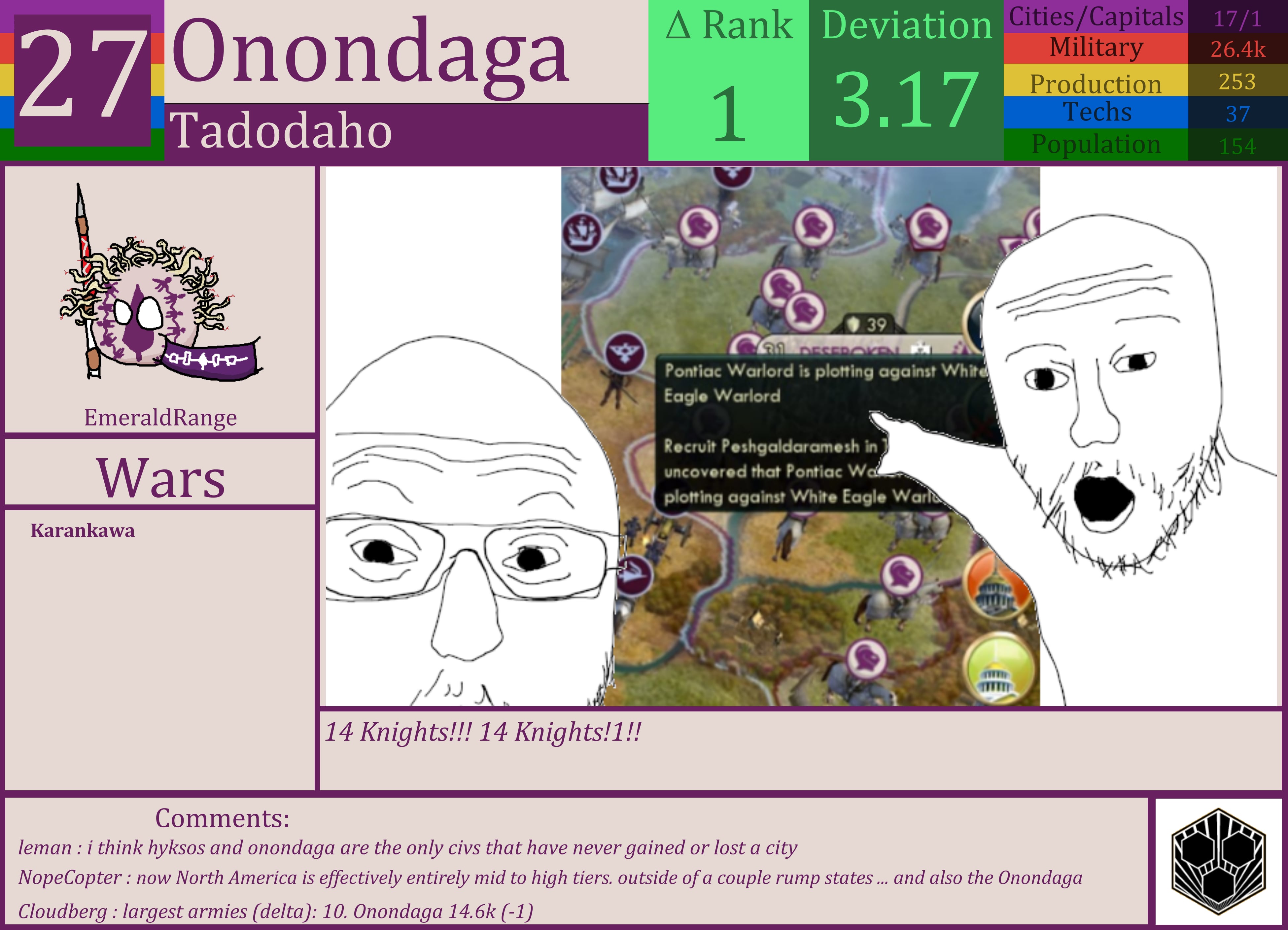 CBR In-Game Screenshot of Onondaga