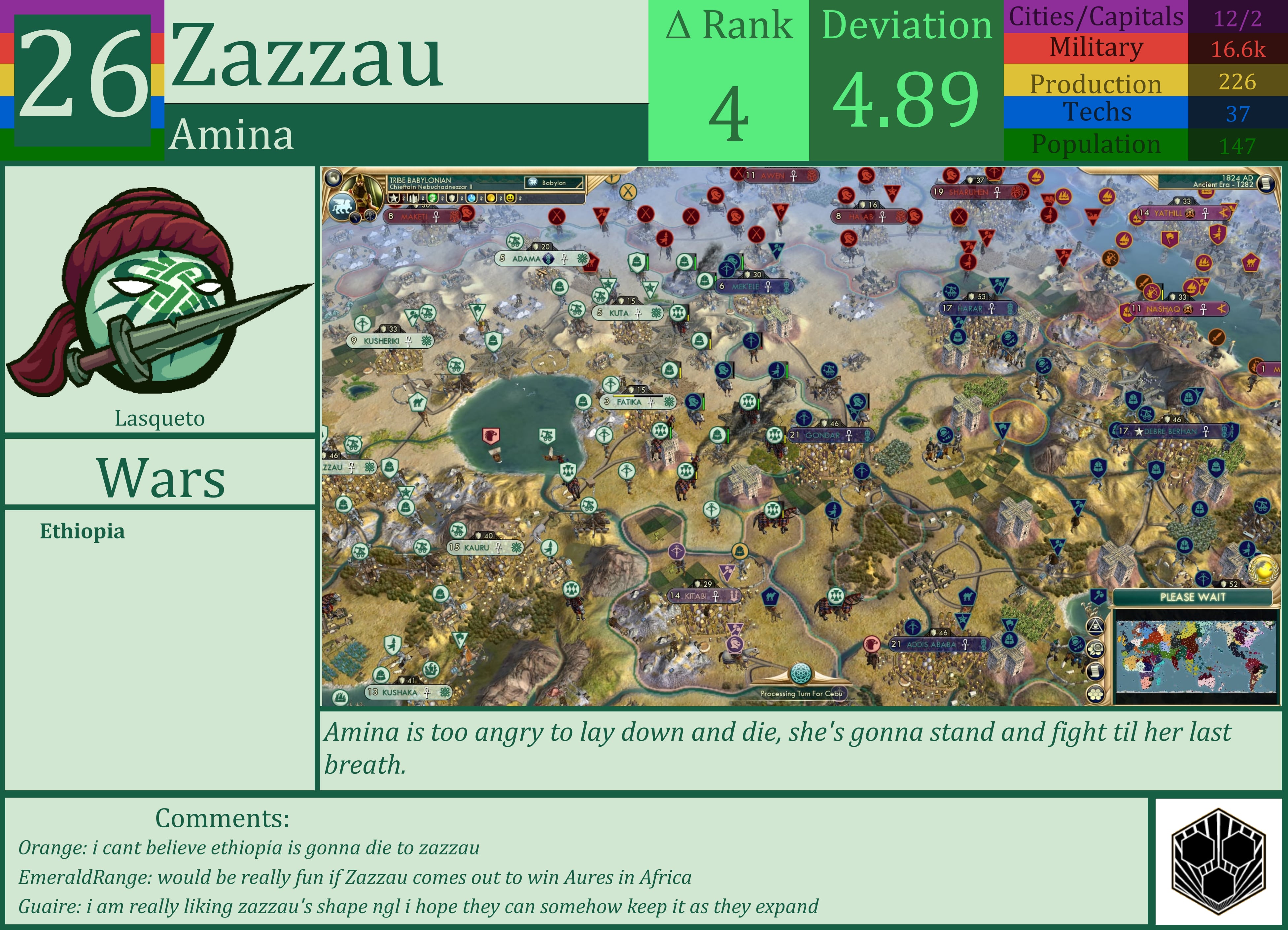 CBR In-Game Screenshot of Zazzau