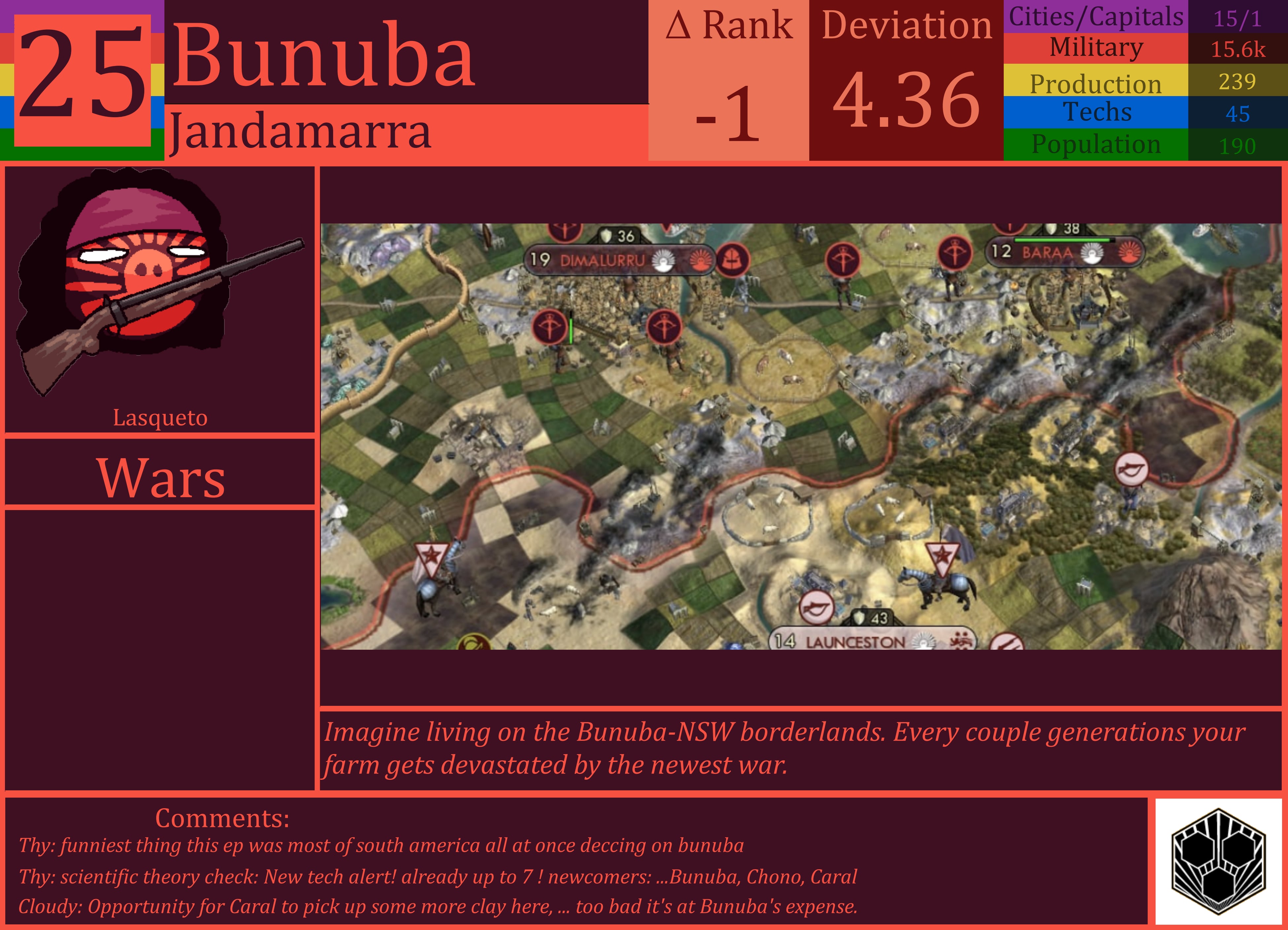 CBR In-Game Screenshot of Bunuba
