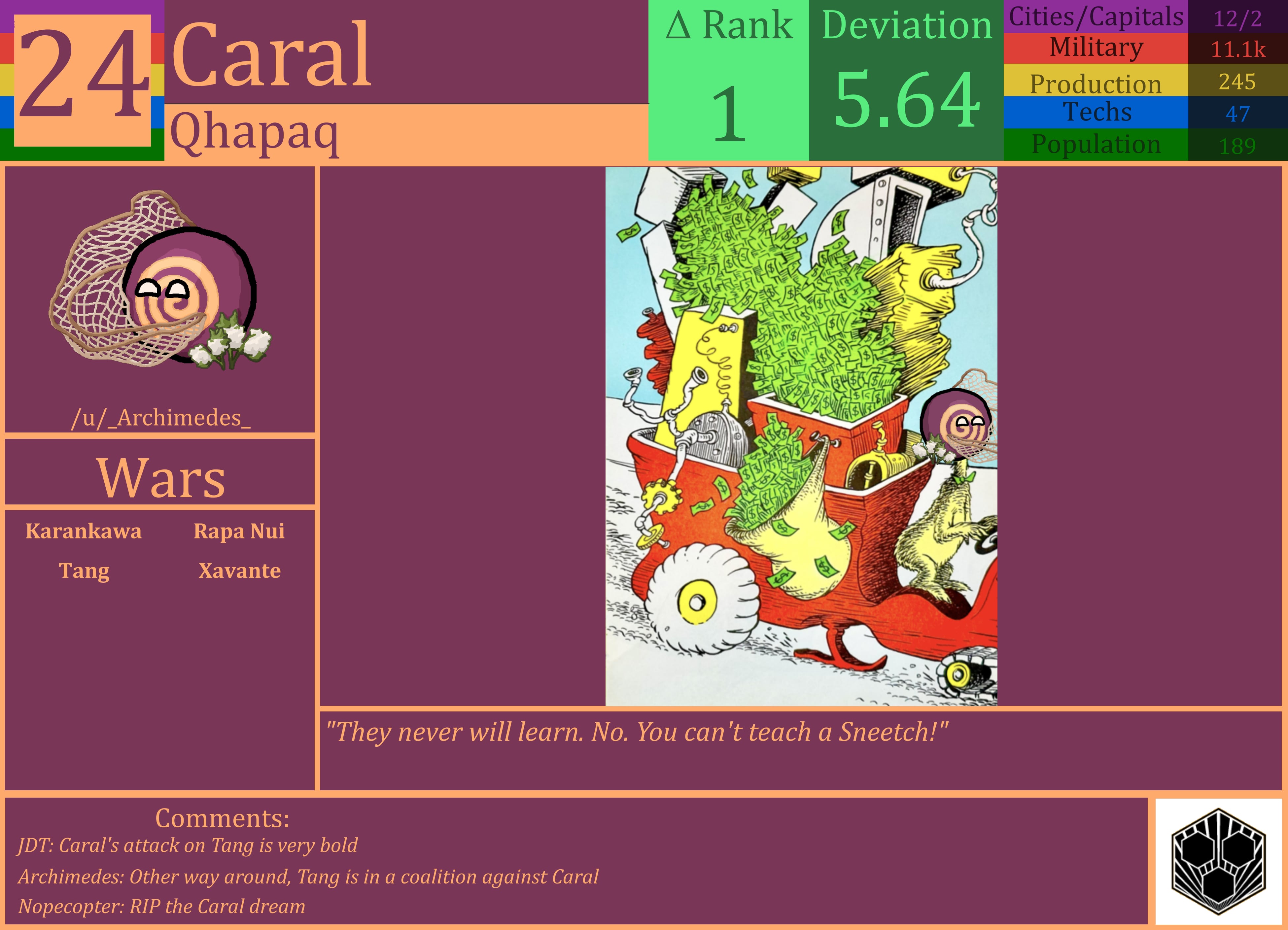 CBR In-Game Screenshot of Caral