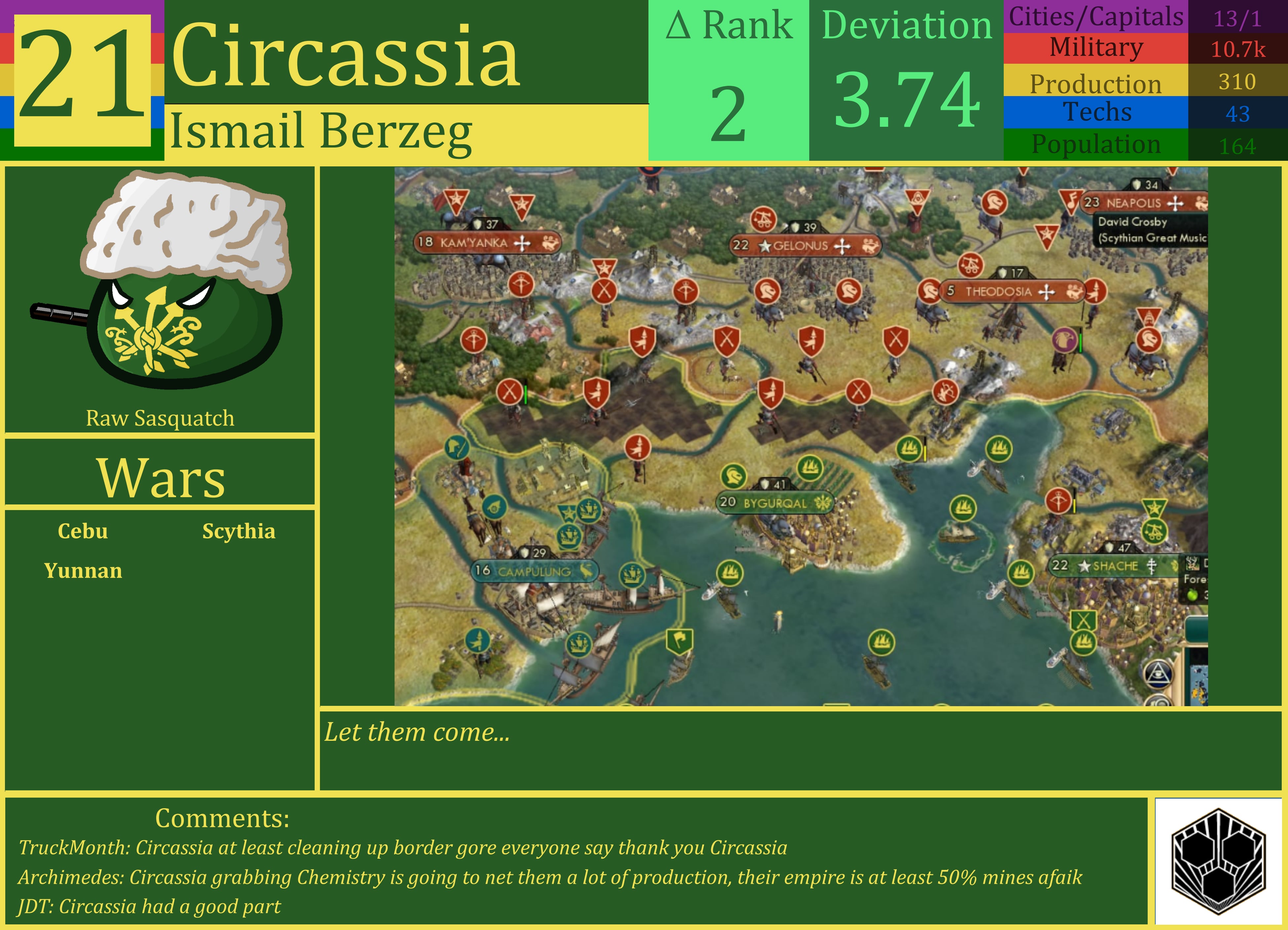 CBR In-Game Screenshot of Circassia