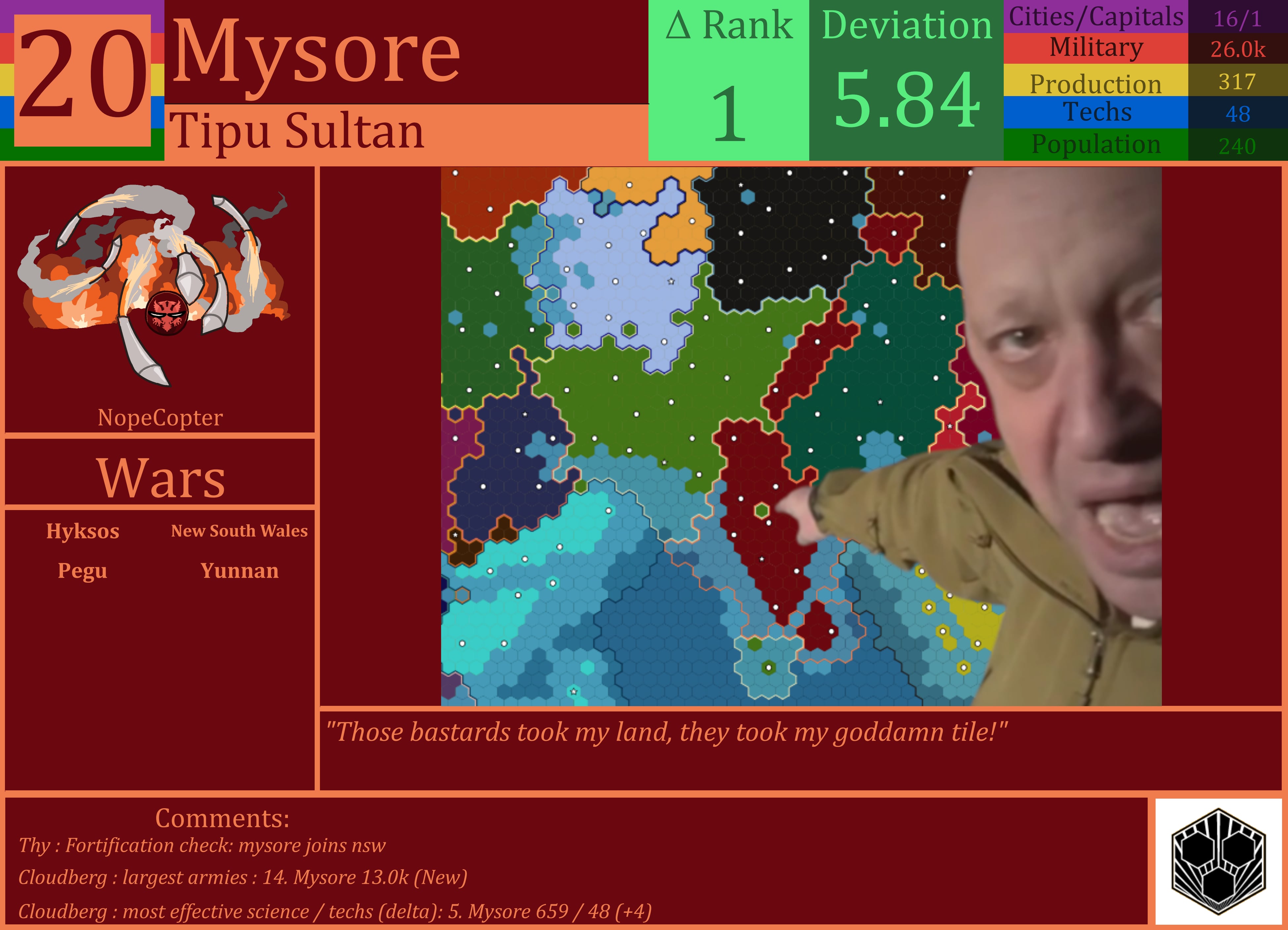 CBR In-Game Screenshot of Mysore