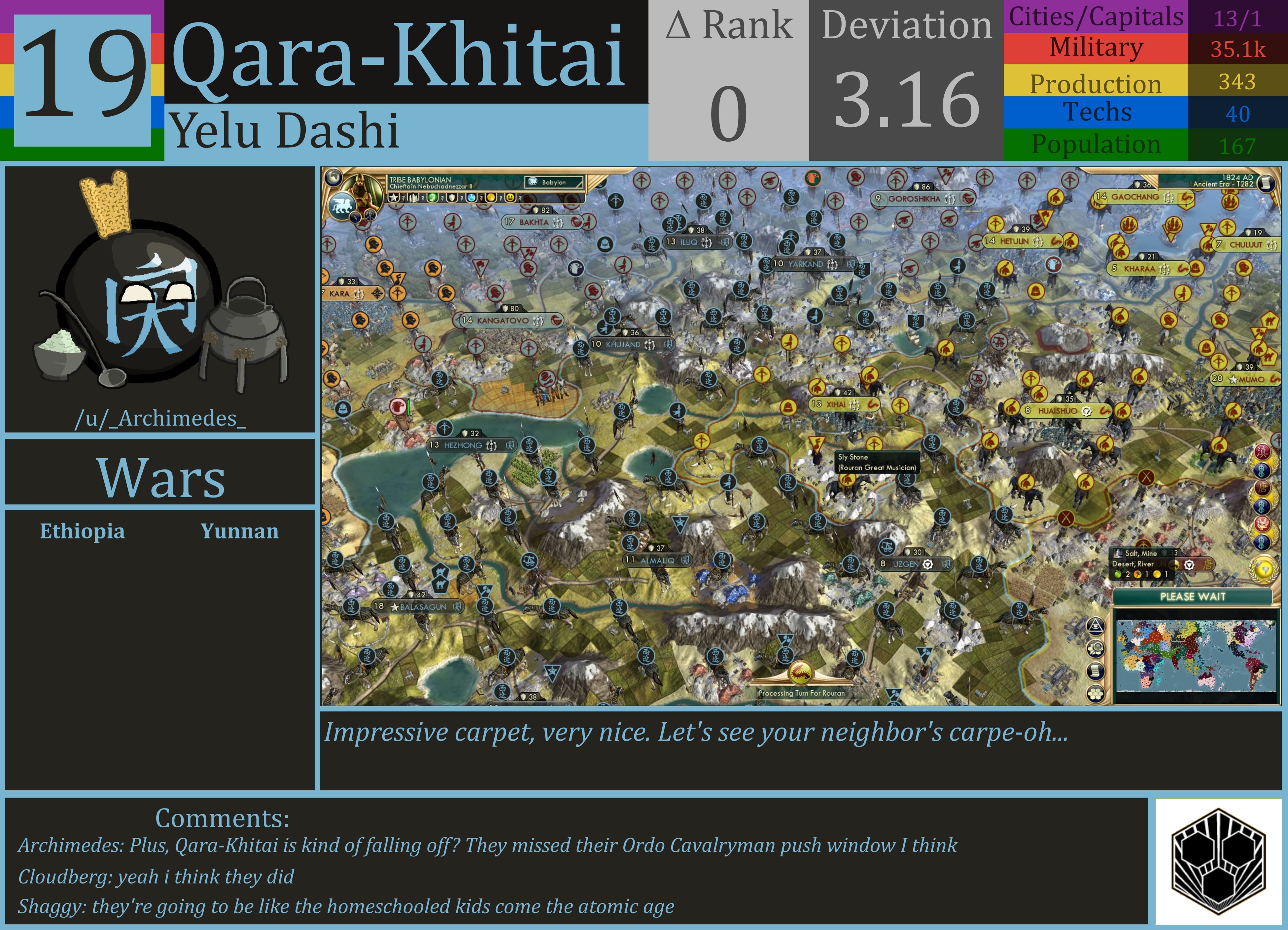CBR In-Game Screenshot of Qara-Khitai