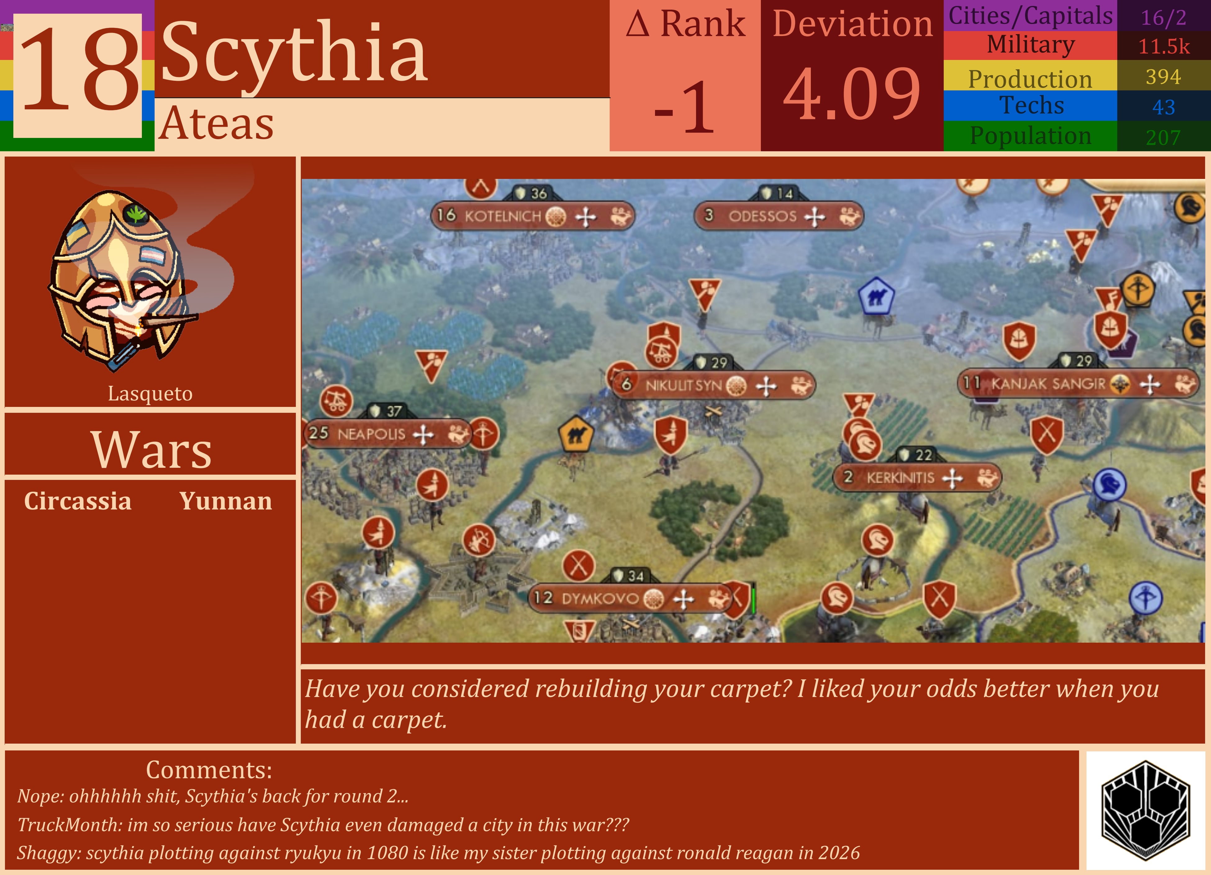 CBR In-Game Screenshot of Scythia