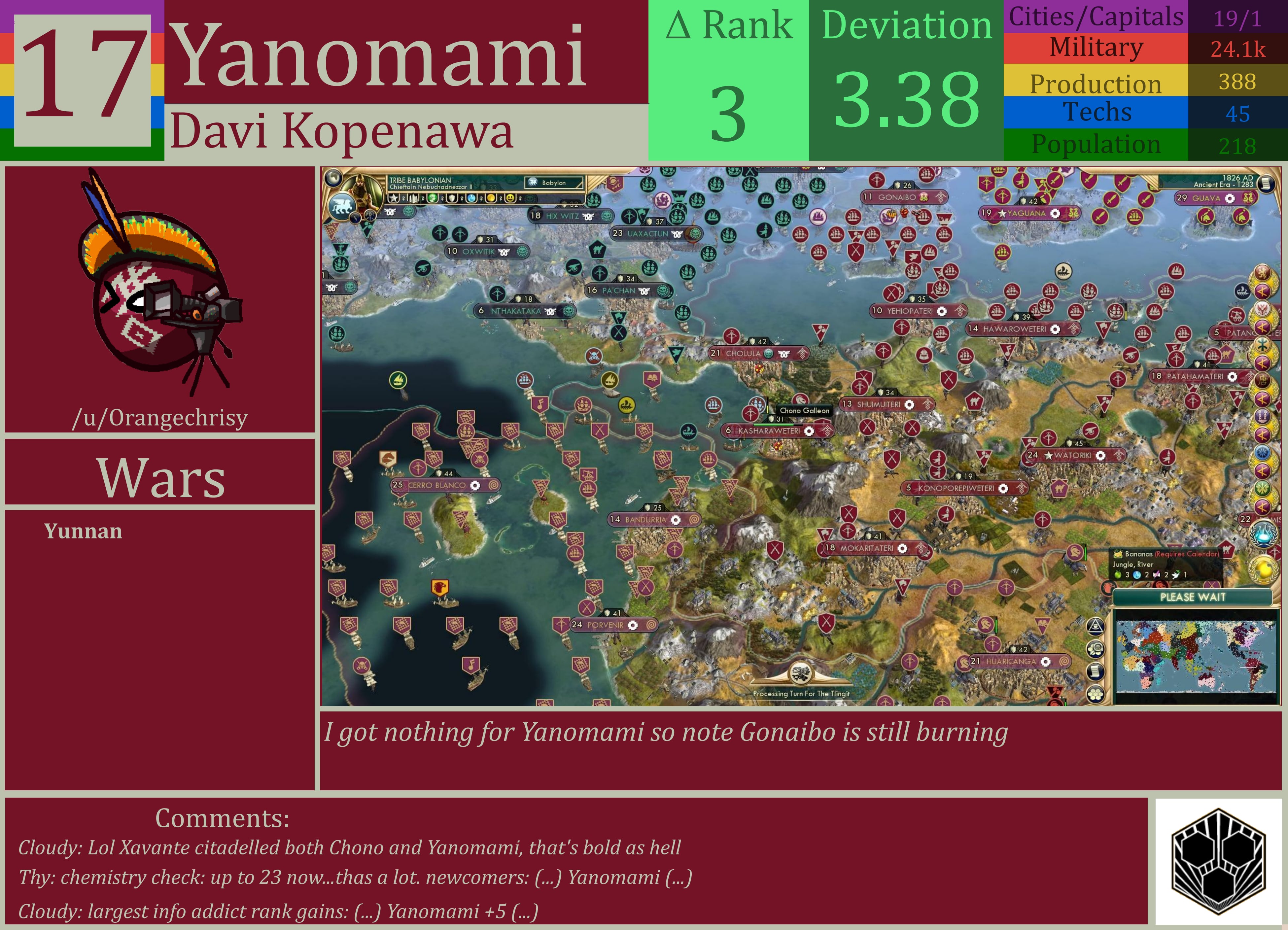 CBR In-Game Screenshot of Yanomami
