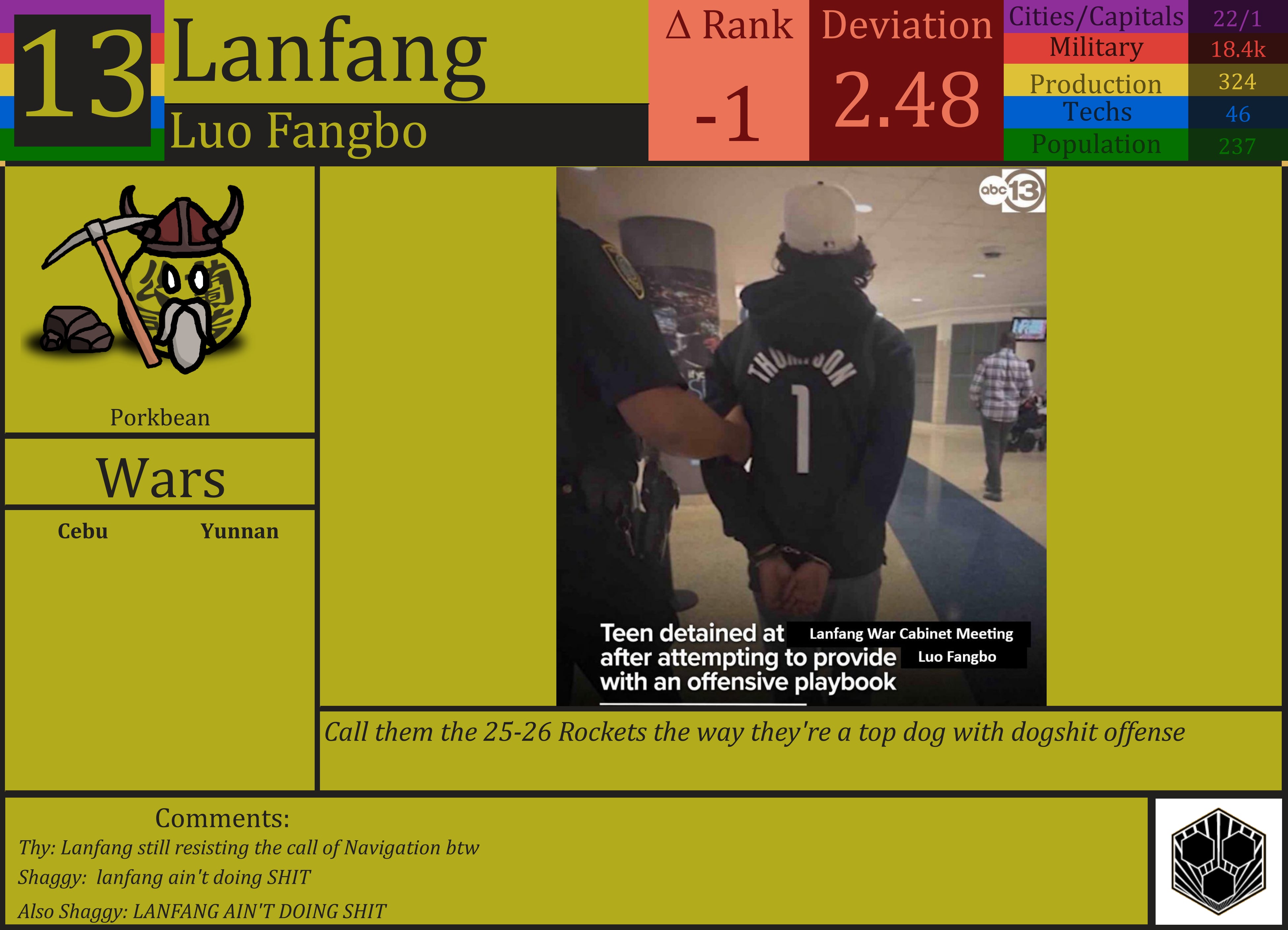 CBR In-Game Screenshot of Lanfang