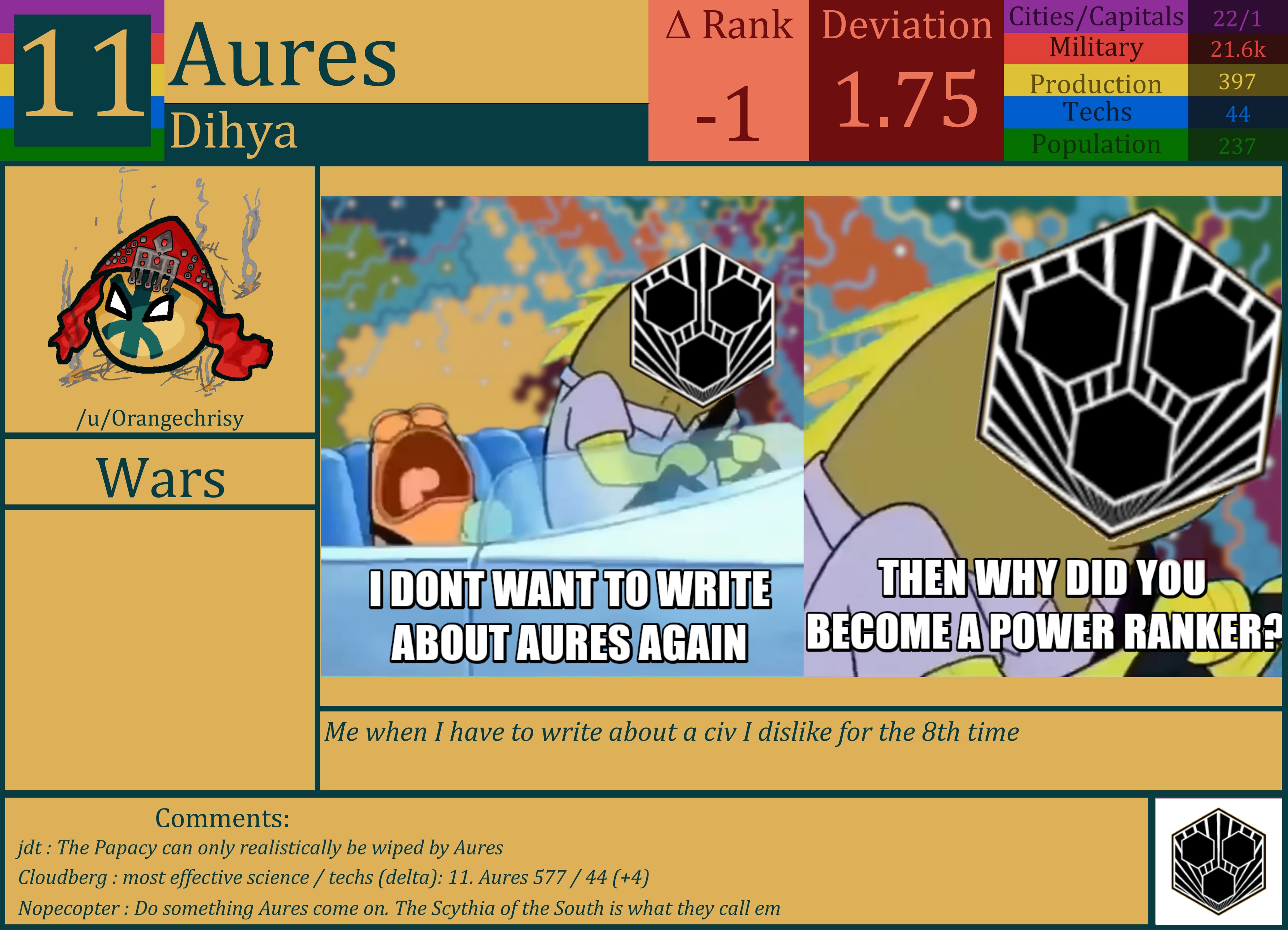 CBR In-Game Screenshot of Aures