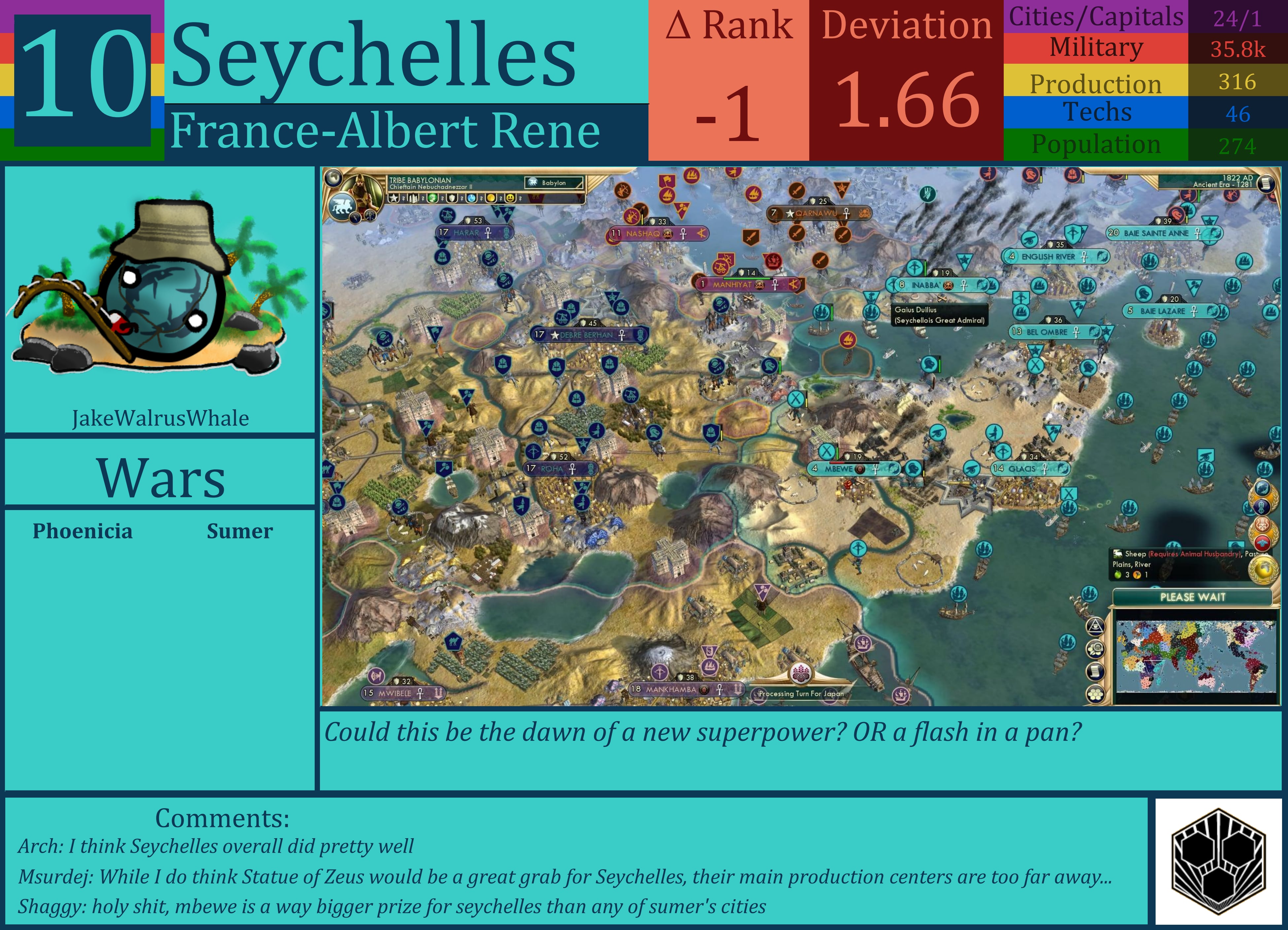 CBR In-Game Screenshot of Seychelles