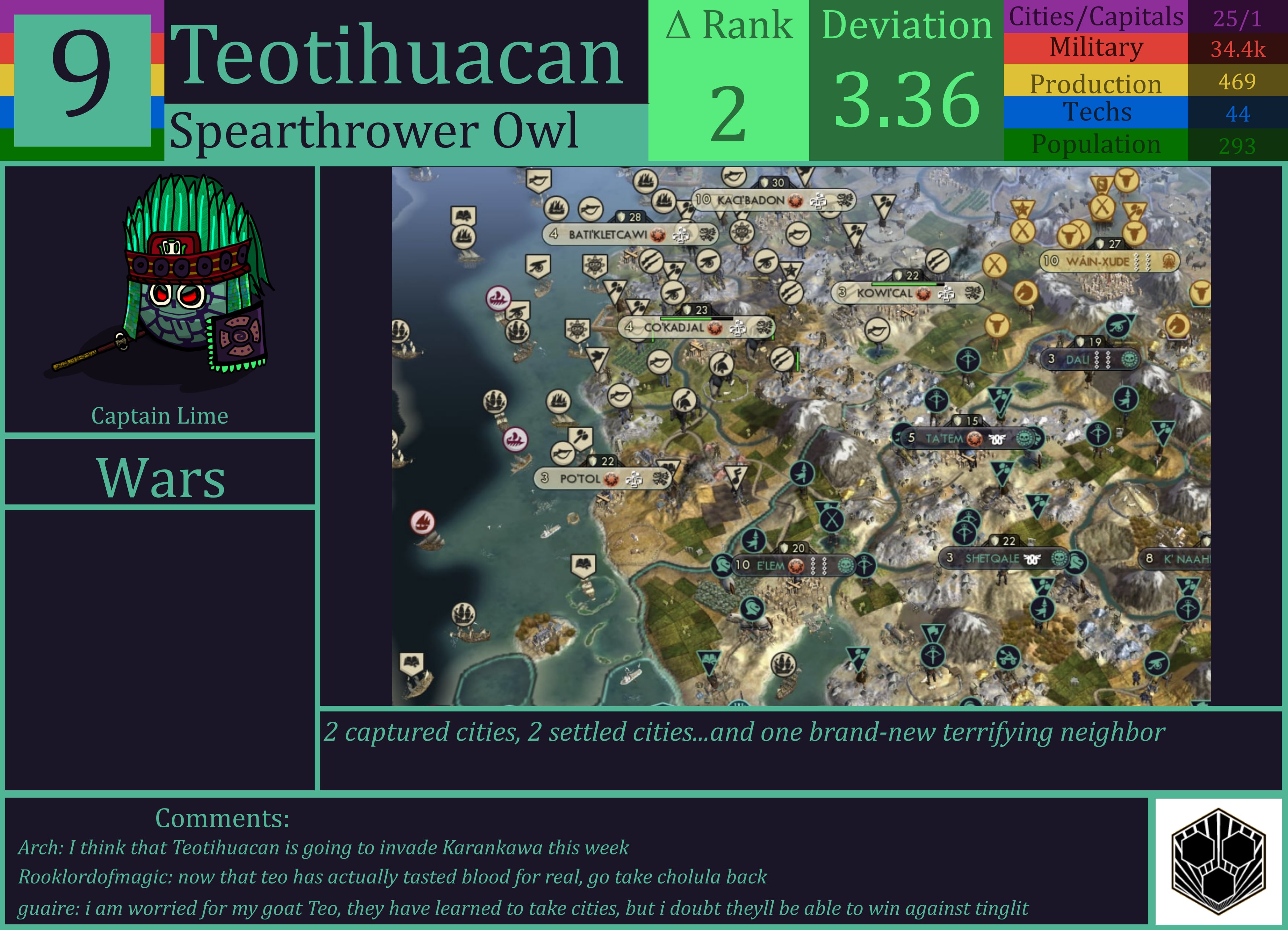 CBR In-Game Screenshot of Teotihuacan