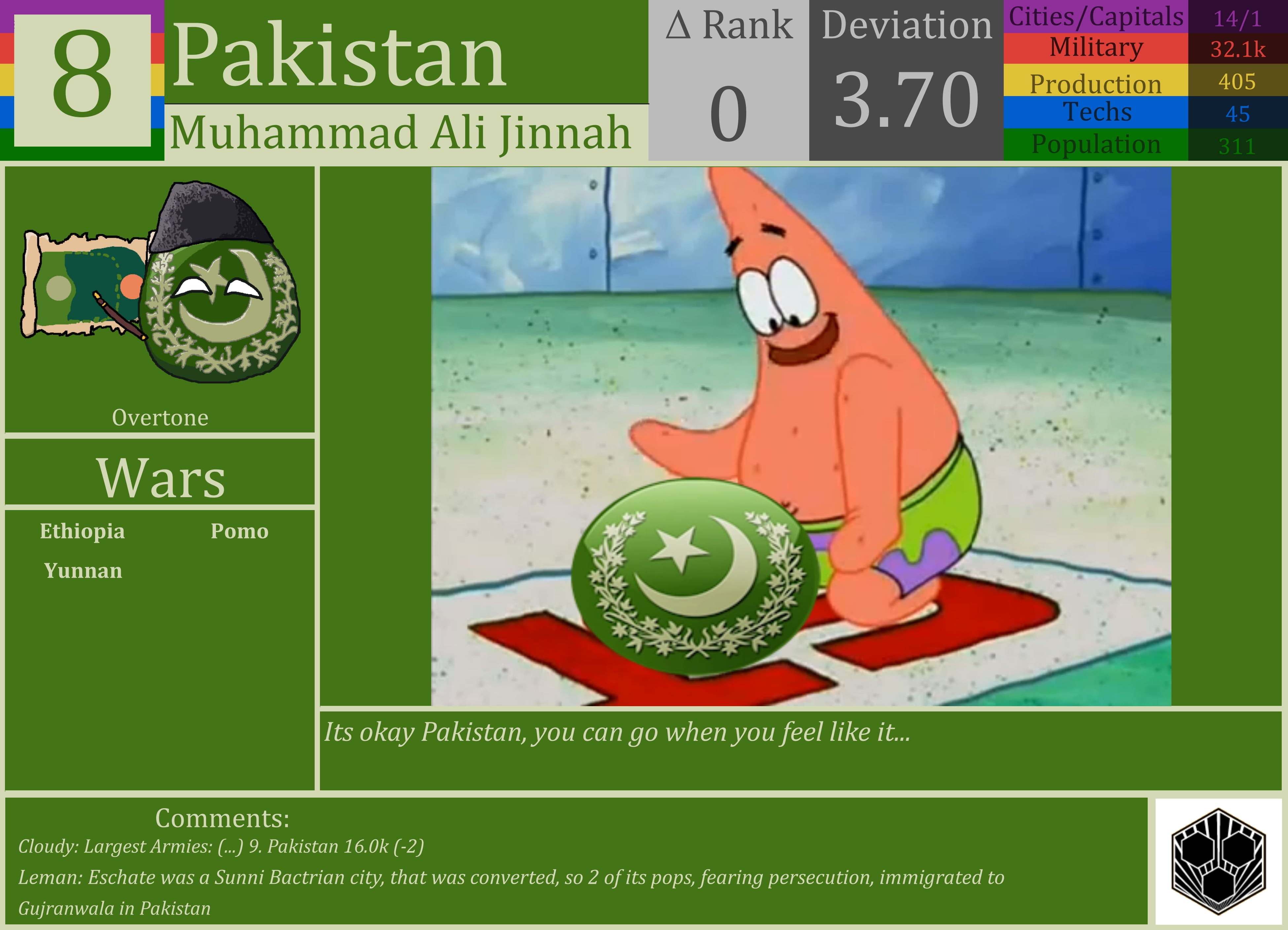 CBR In-Game Screenshot of Pakistan