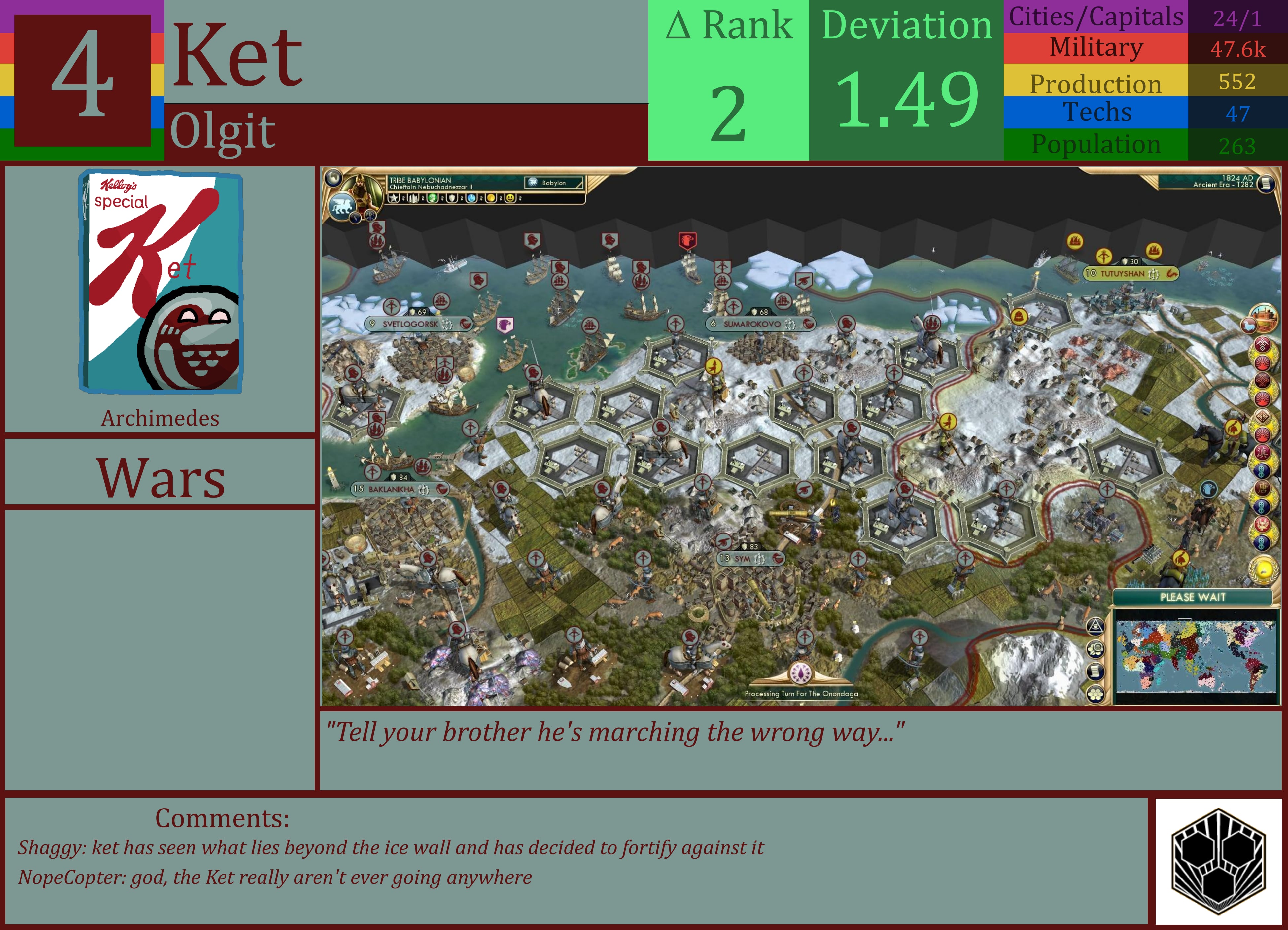 CBR In-Game Screenshot of Ket