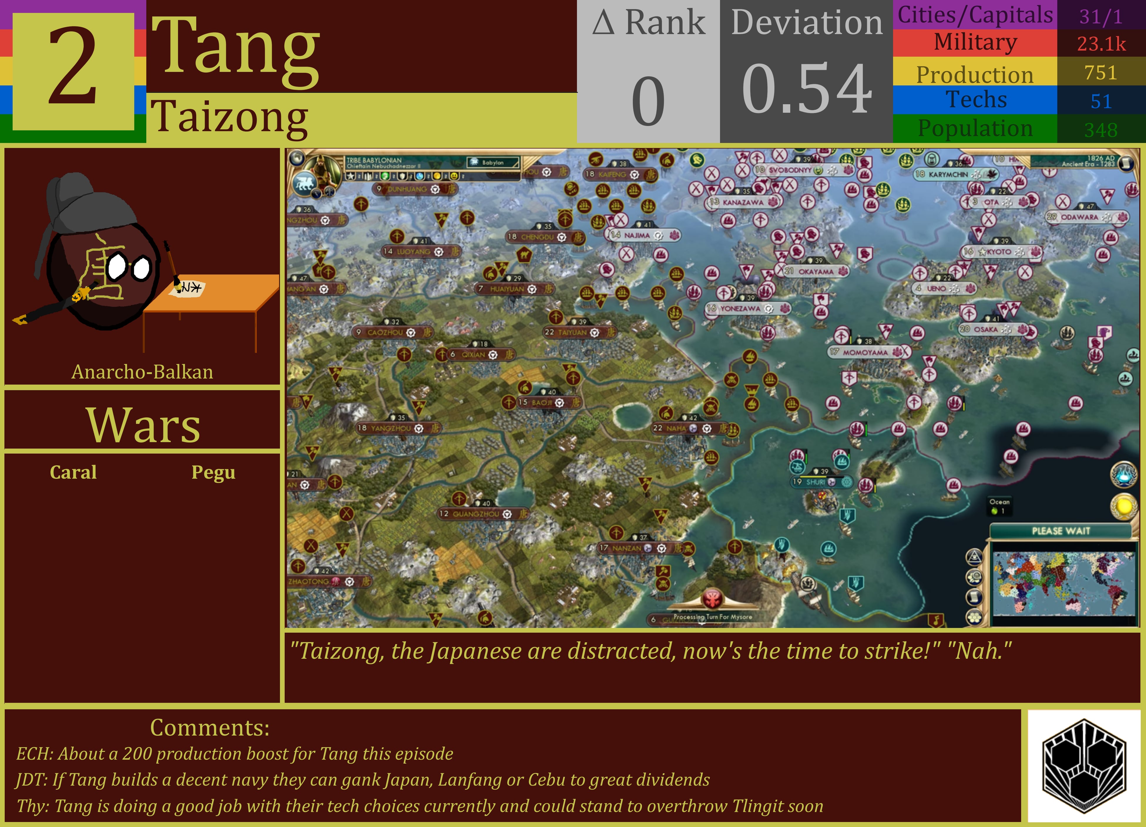 CBR In-Game Screenshot of Tang
