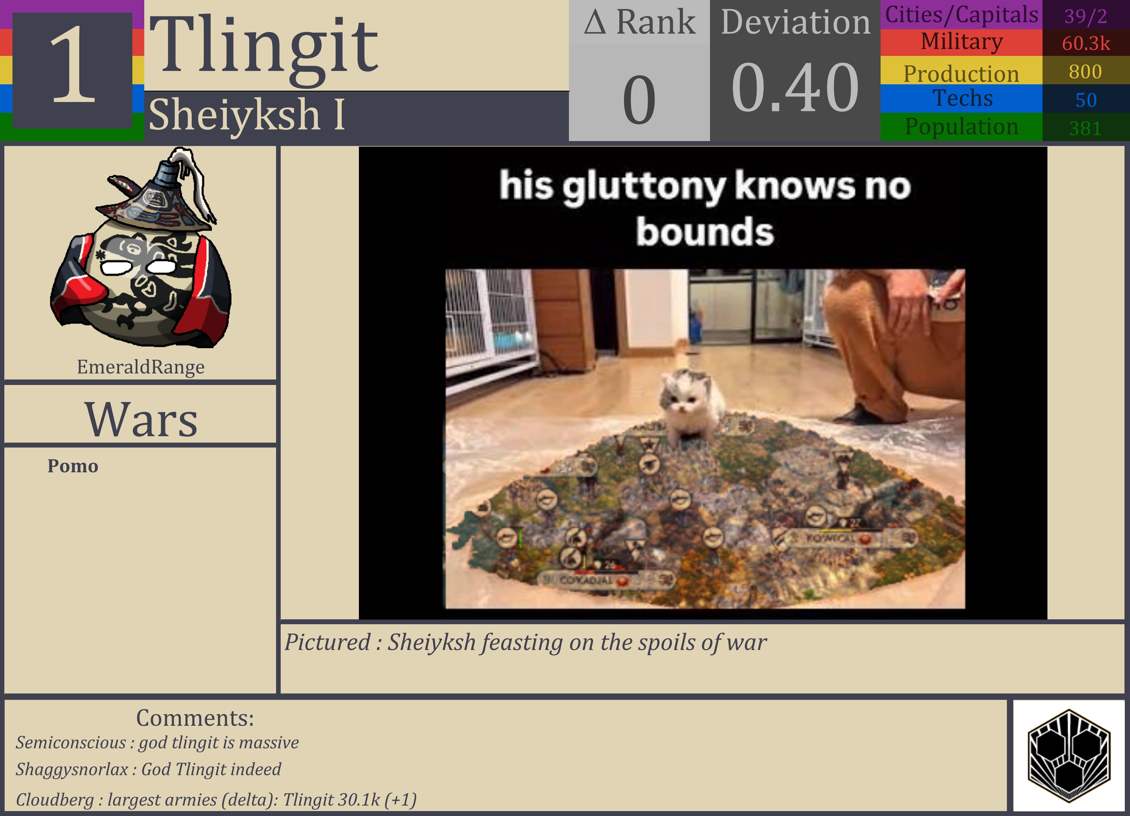 CBR In-Game Screenshot of Tlingit