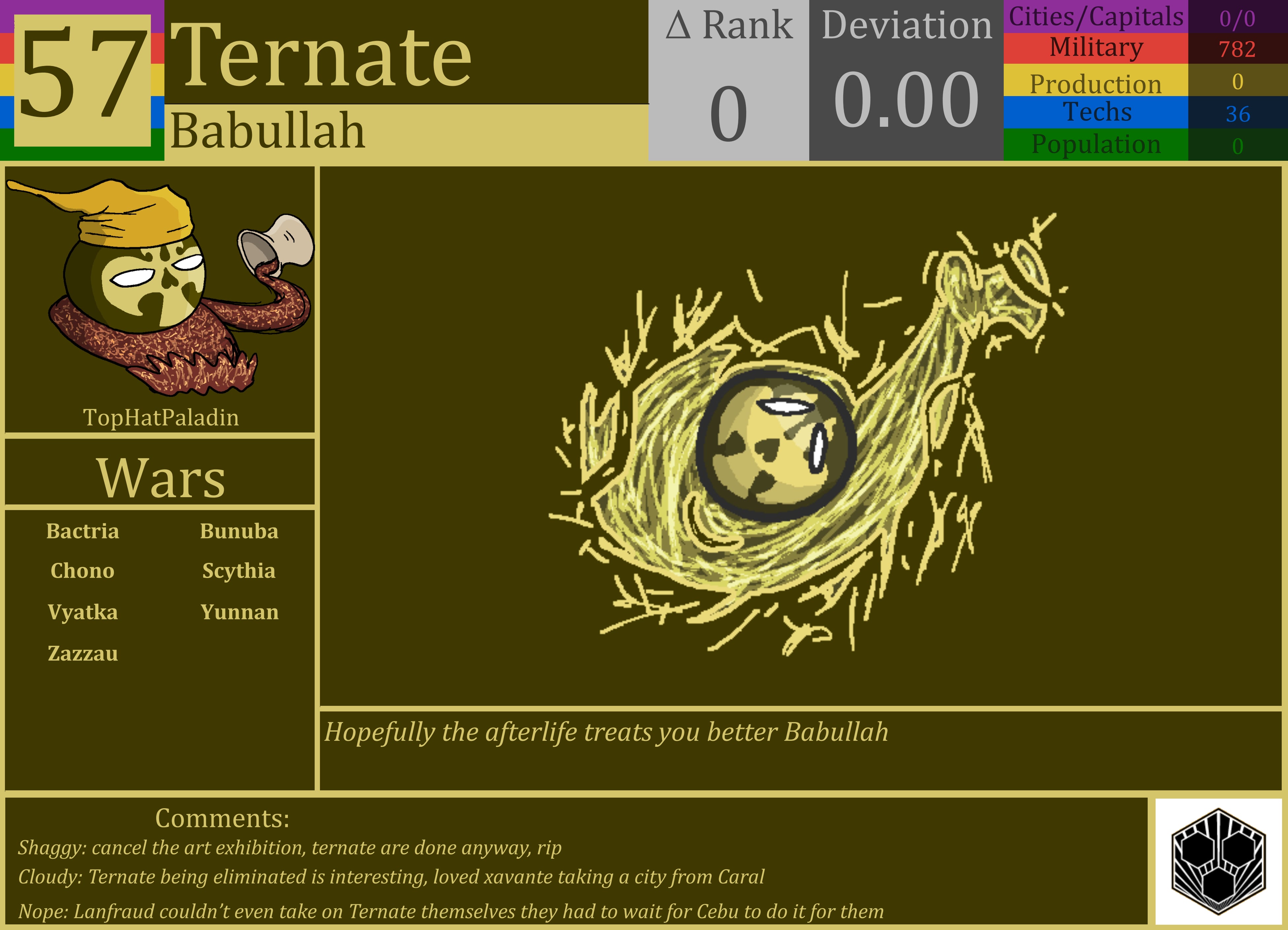 CBR In-Game Screenshot of Ternate