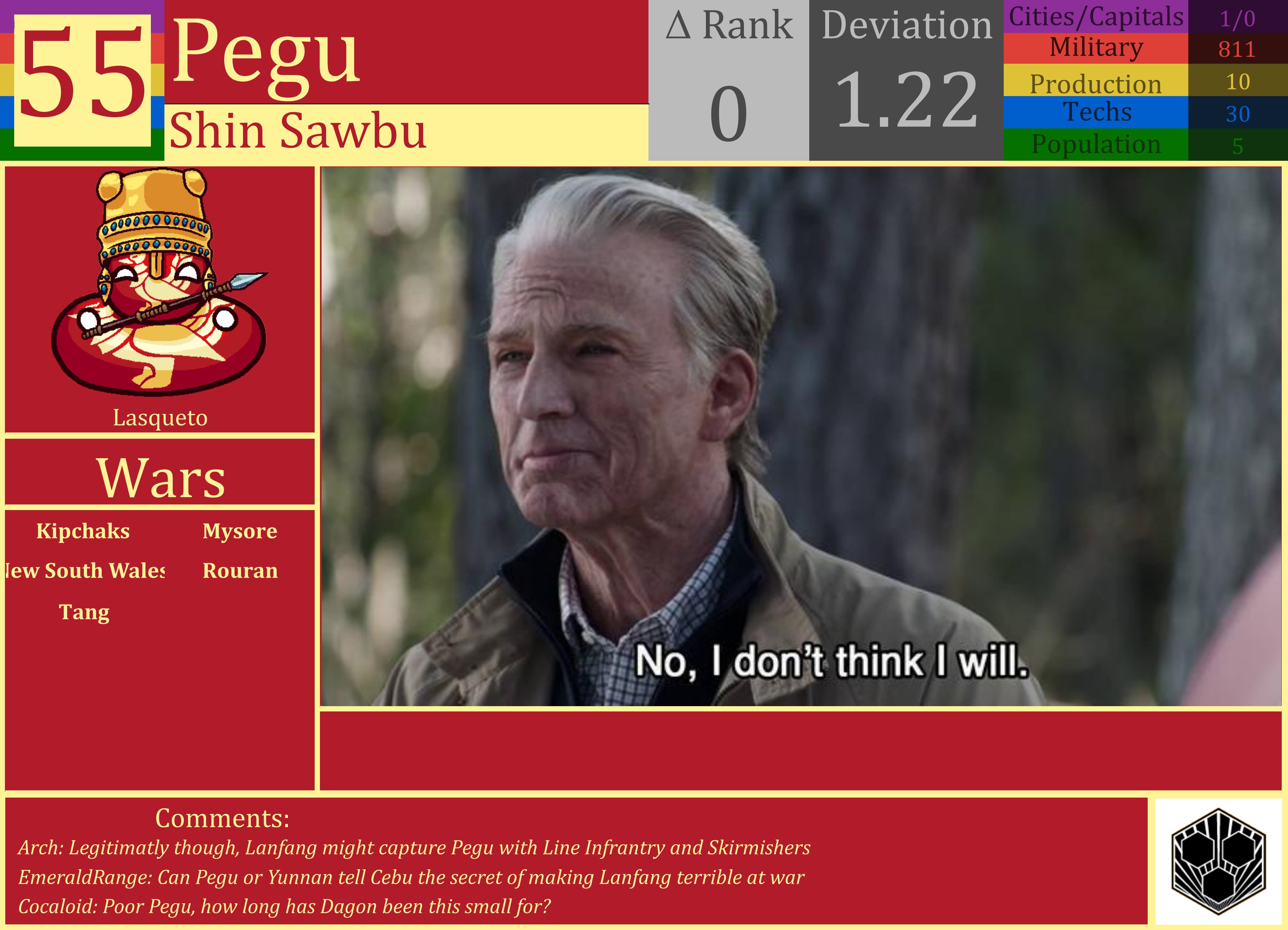 CBR In-Game Screenshot of Pegu