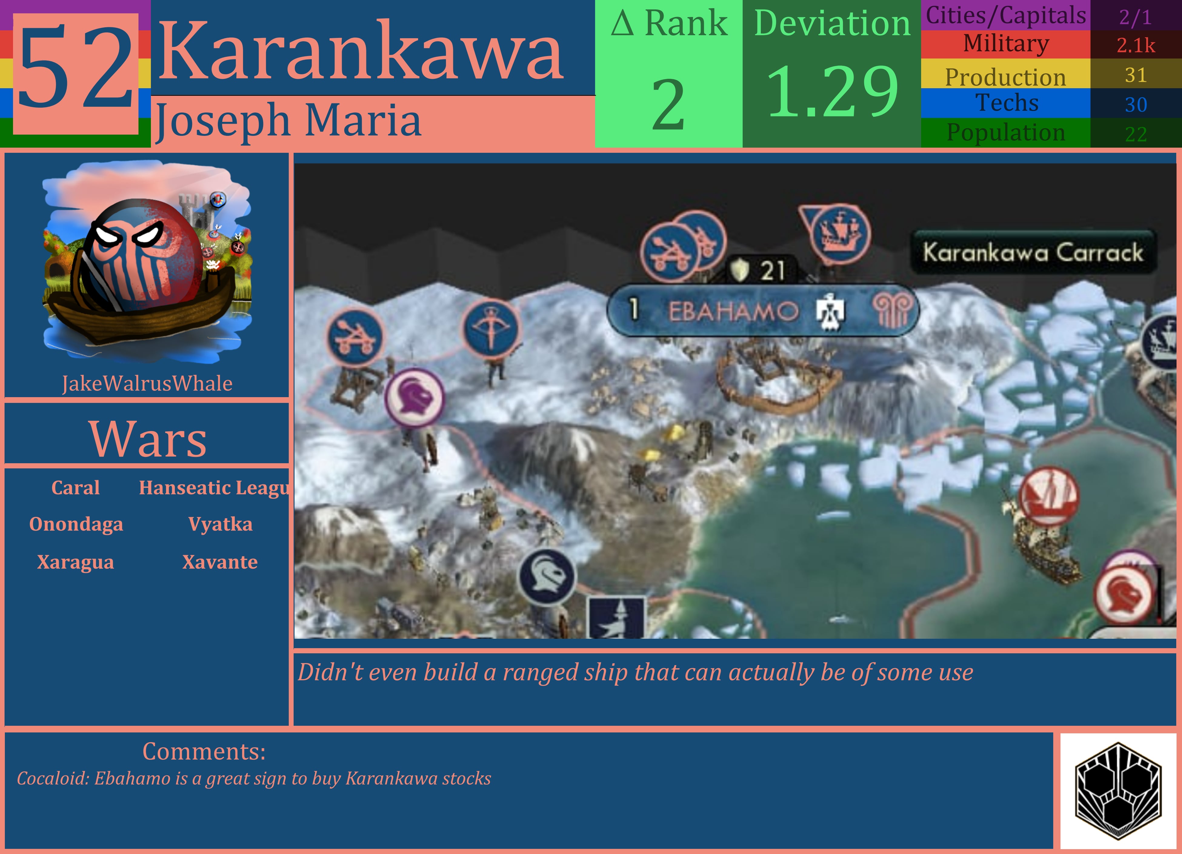 CBR In-Game Screenshot of Karankawa