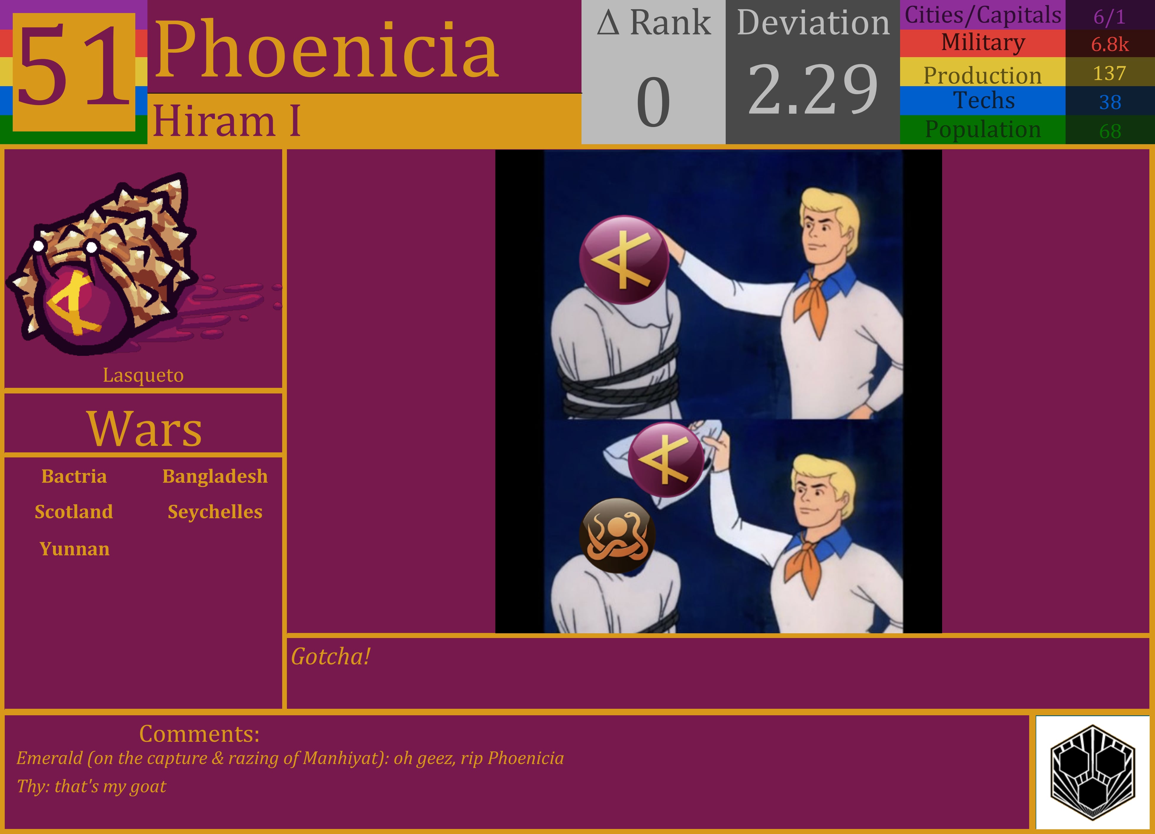 CBR In-Game Screenshot of Phoenicia