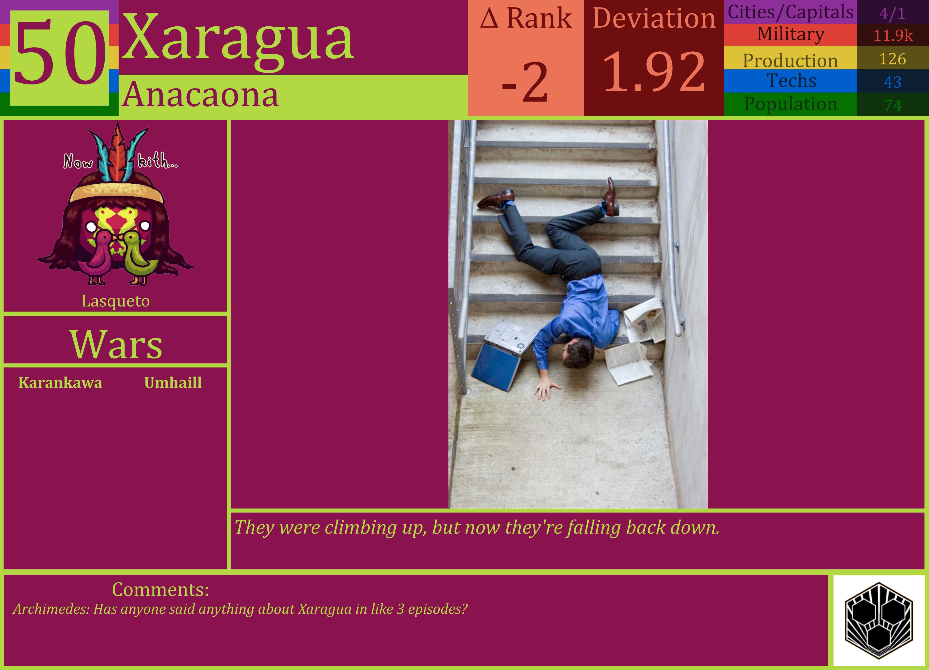 CBR In-Game Screenshot of Xaragua