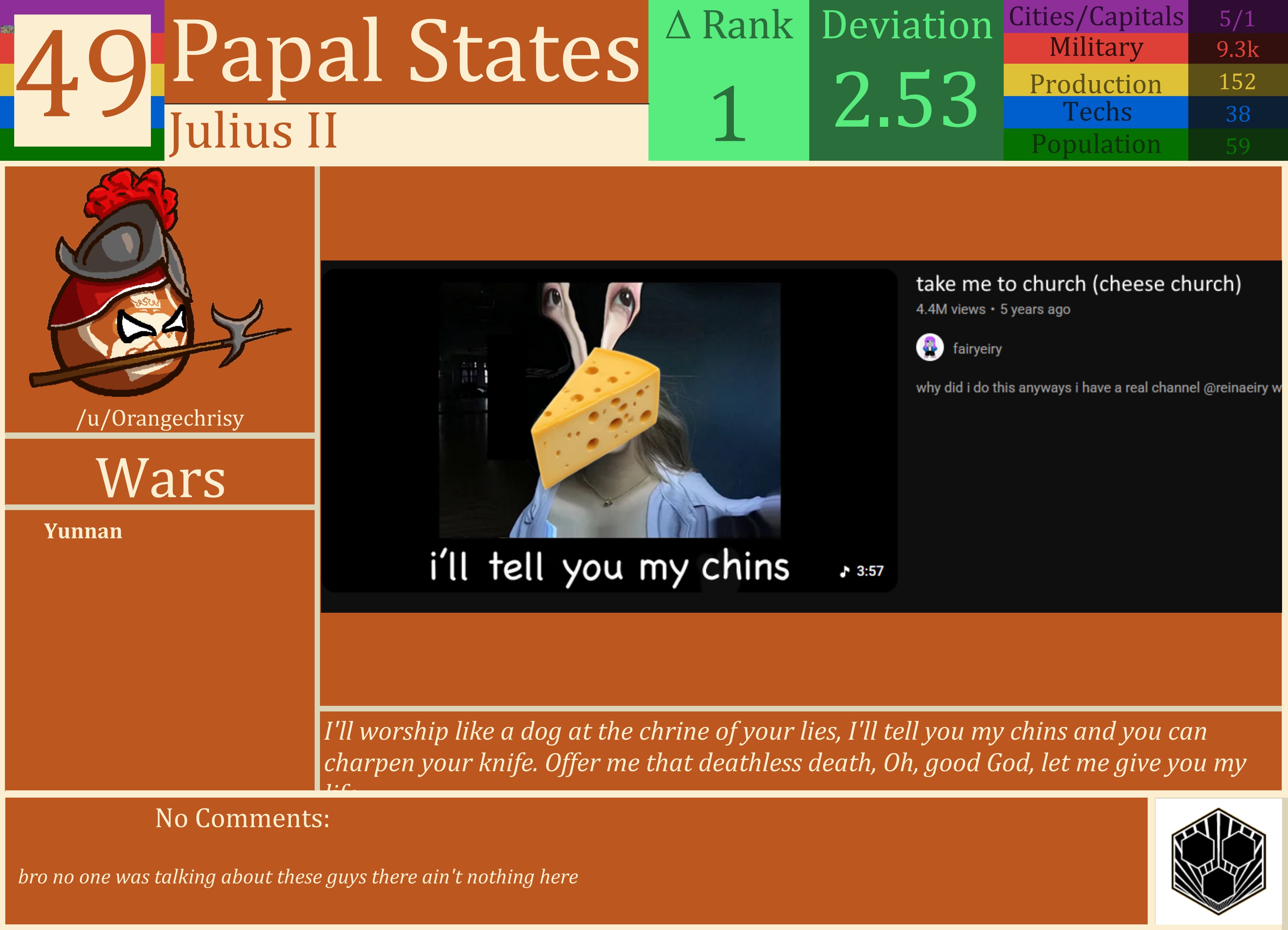 CBR In-Game Screenshot of Papal States