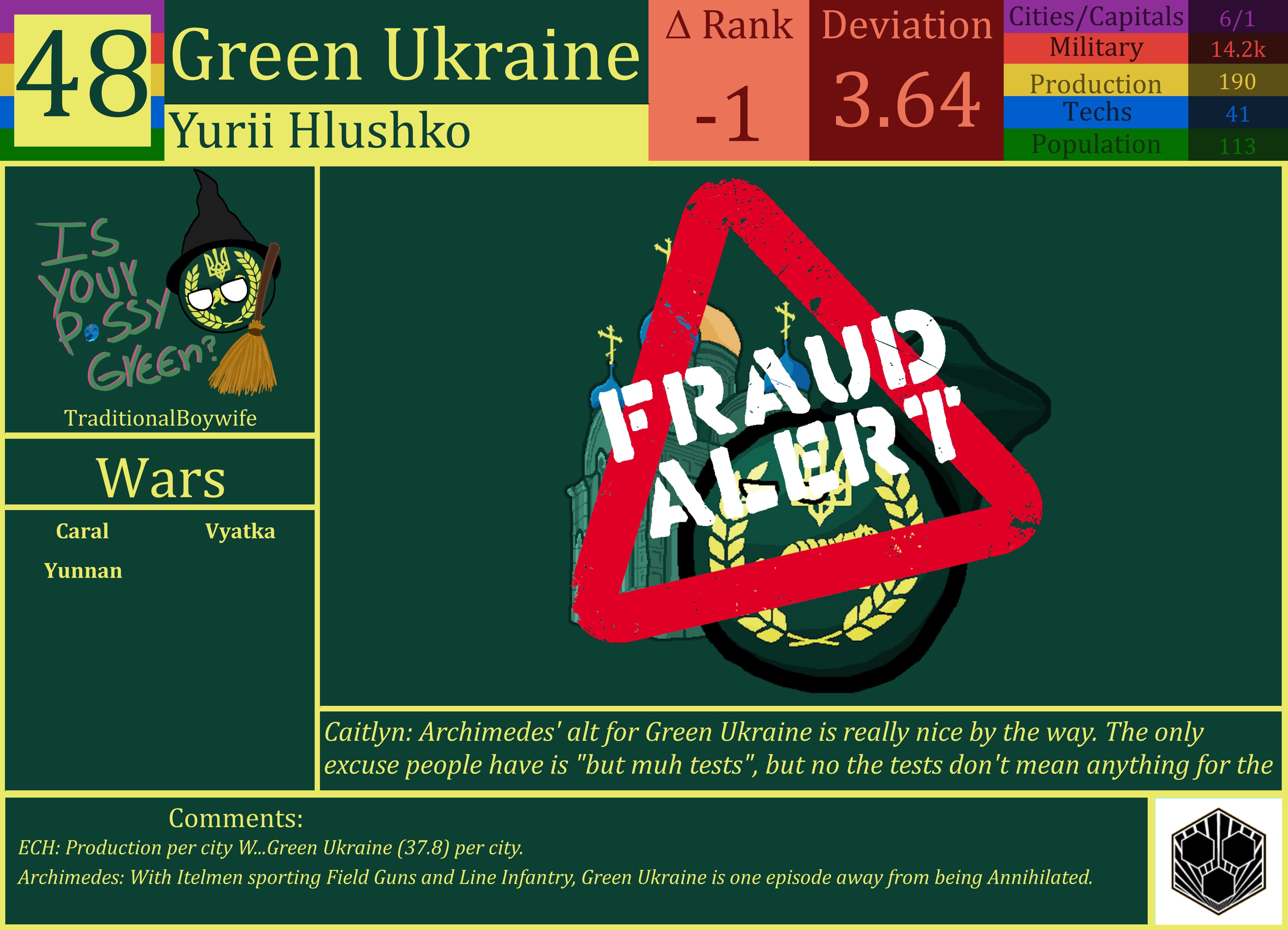 CBR In-Game Screenshot of Green Ukraine