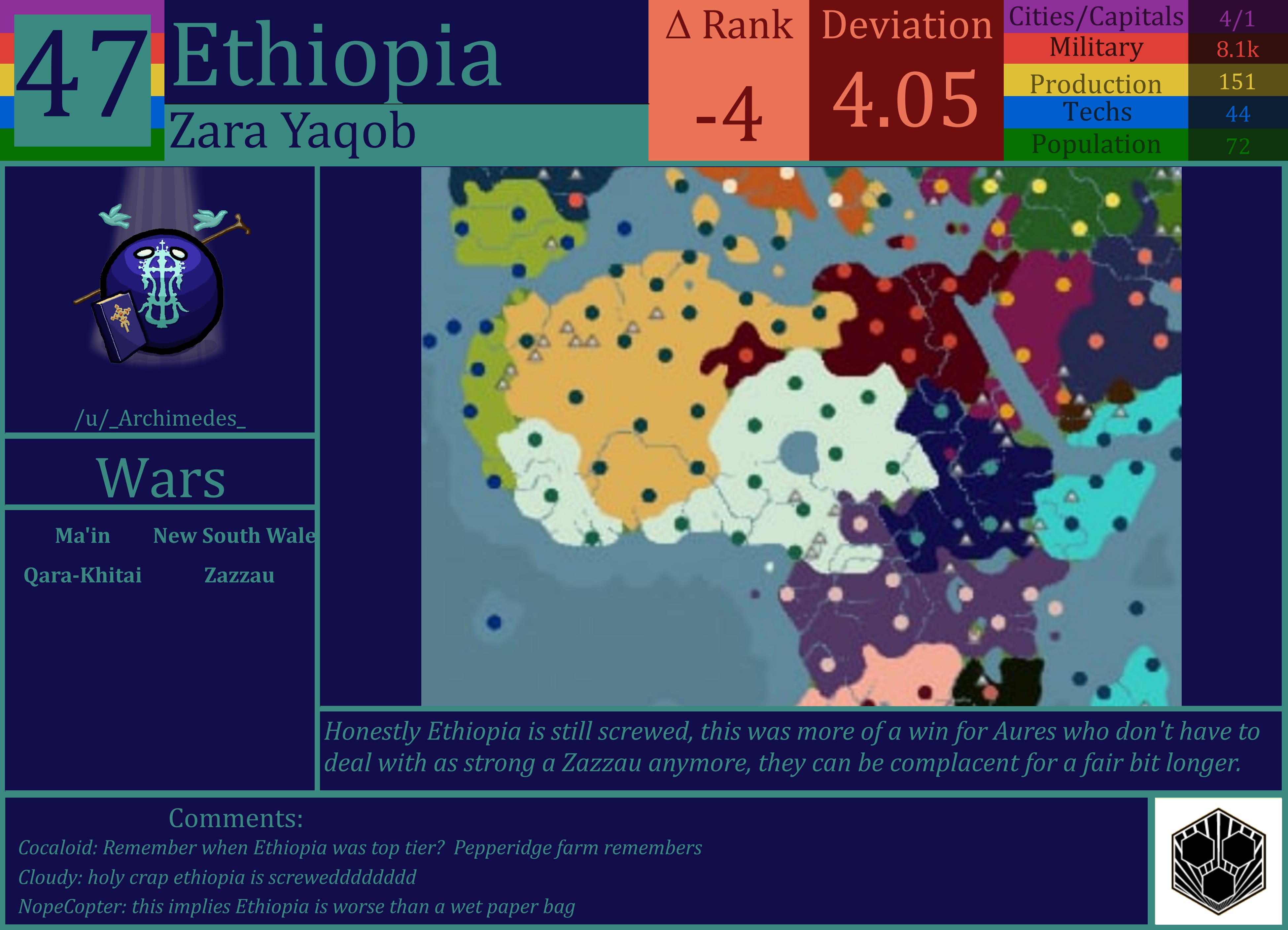 CBR In-Game Screenshot of Ethiopia